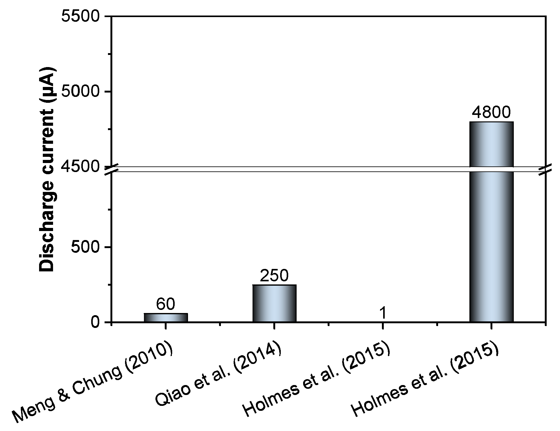 Materials 18 03601 g004