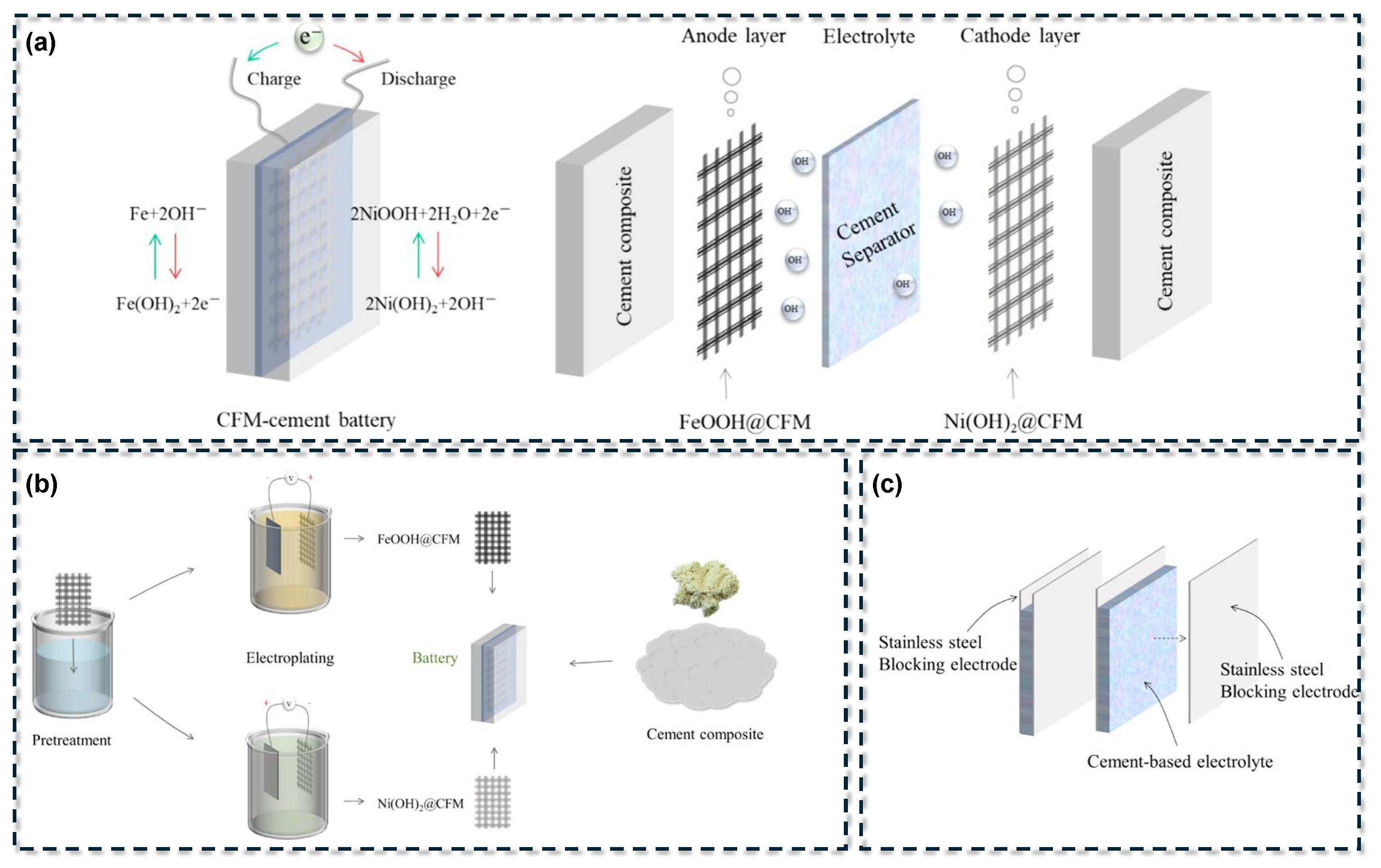 Materials 18 03601 g005
