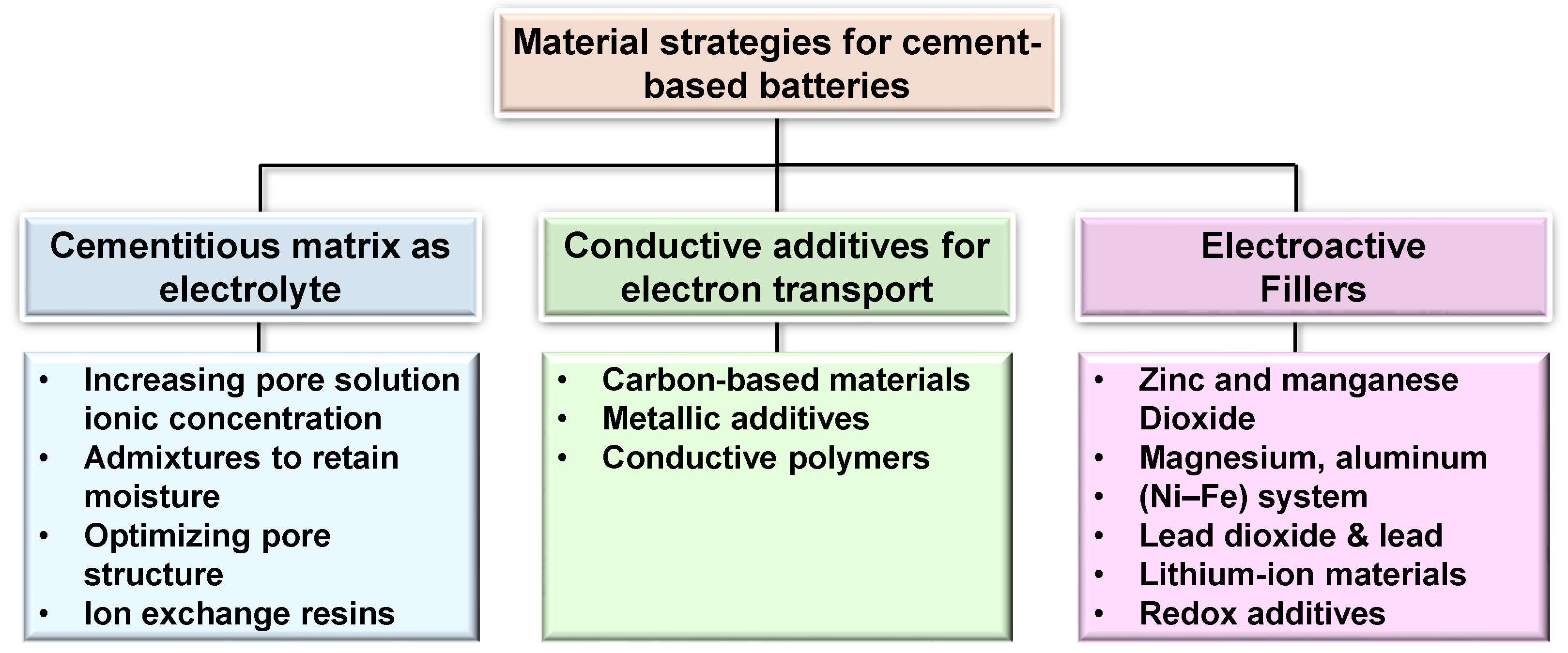Materials 18 03601 g006