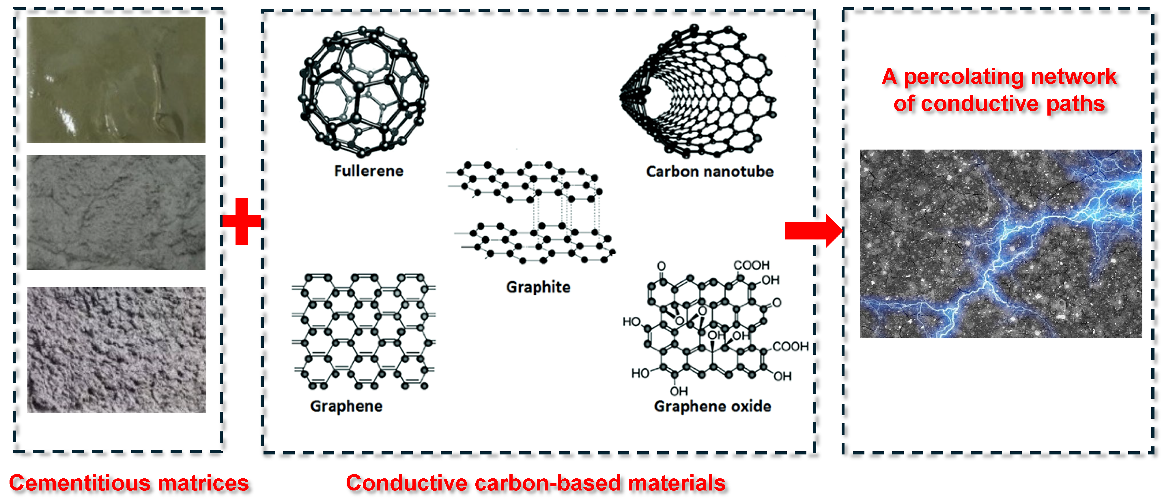 Materials 18 03601 g008