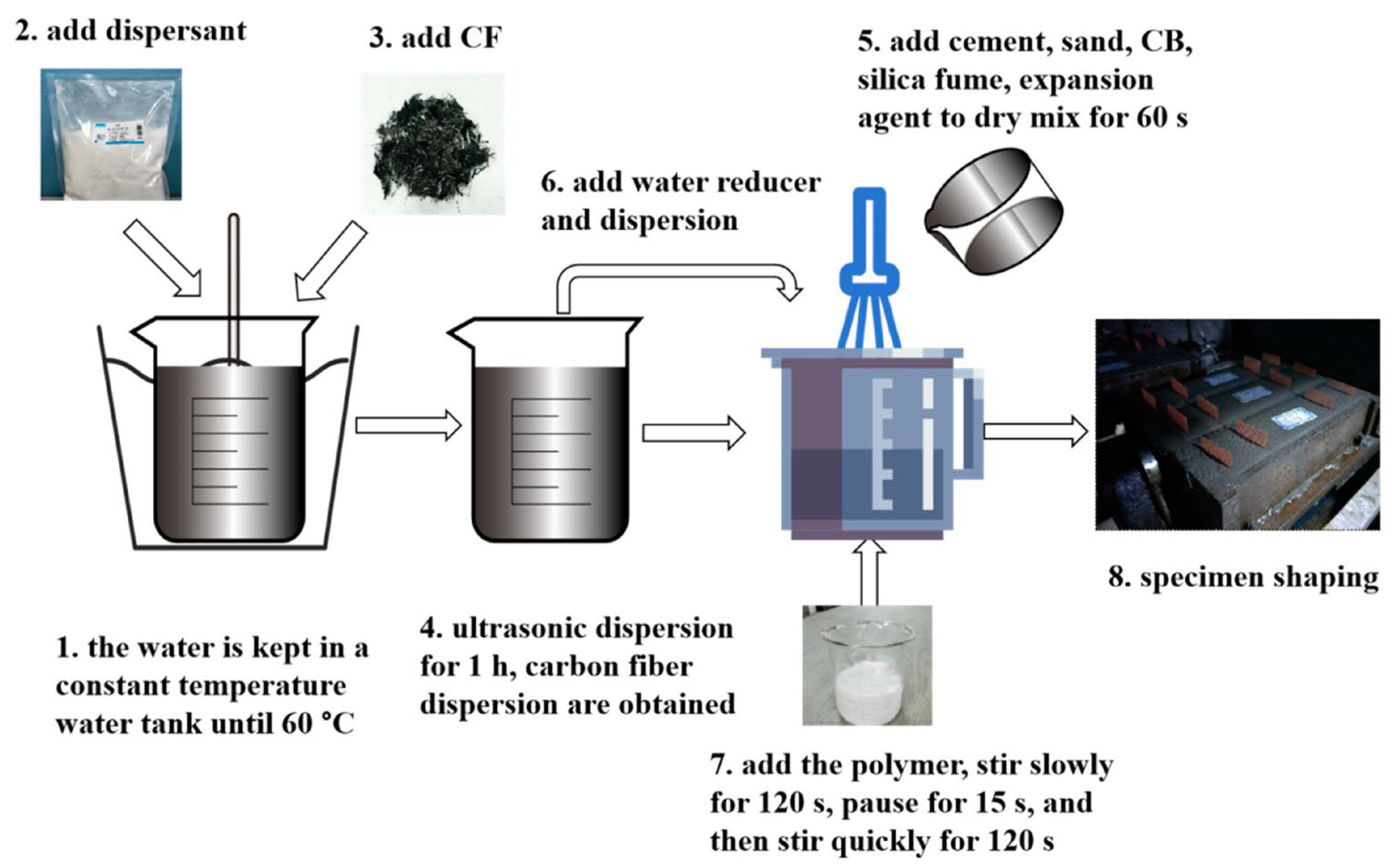 Materials 18 03601 g010