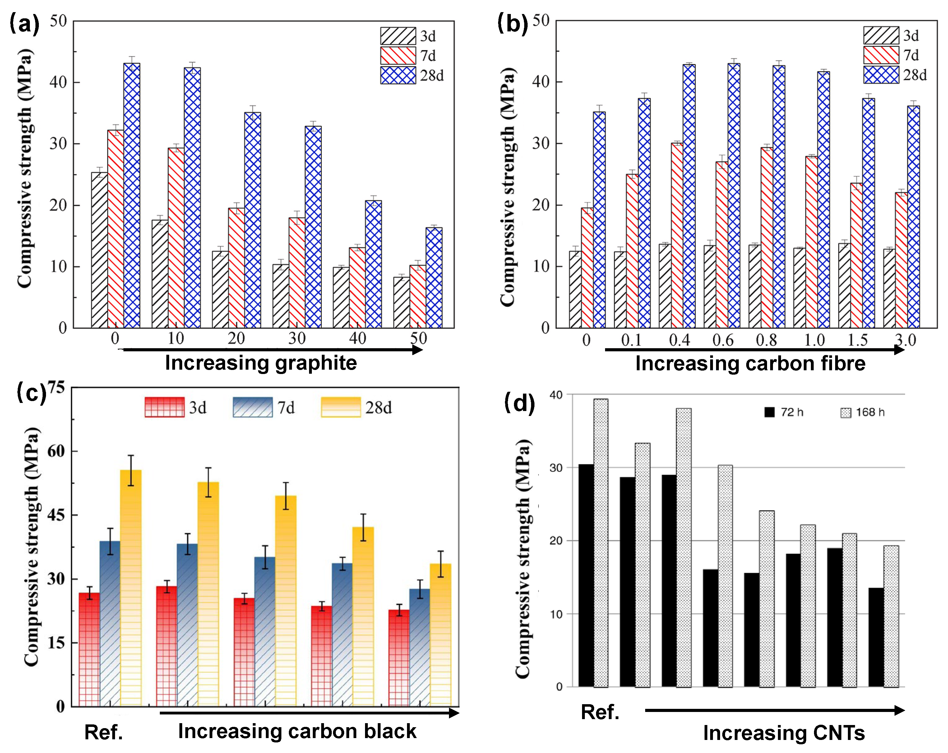 Materials 18 03601 g015