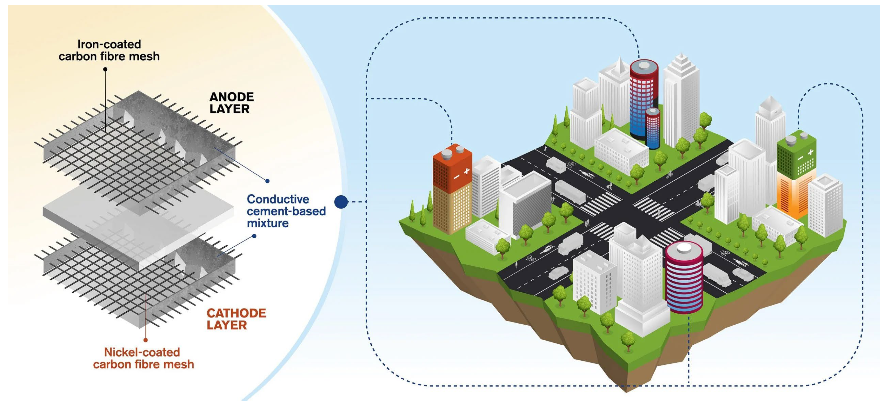 Materials 18 03601 g016