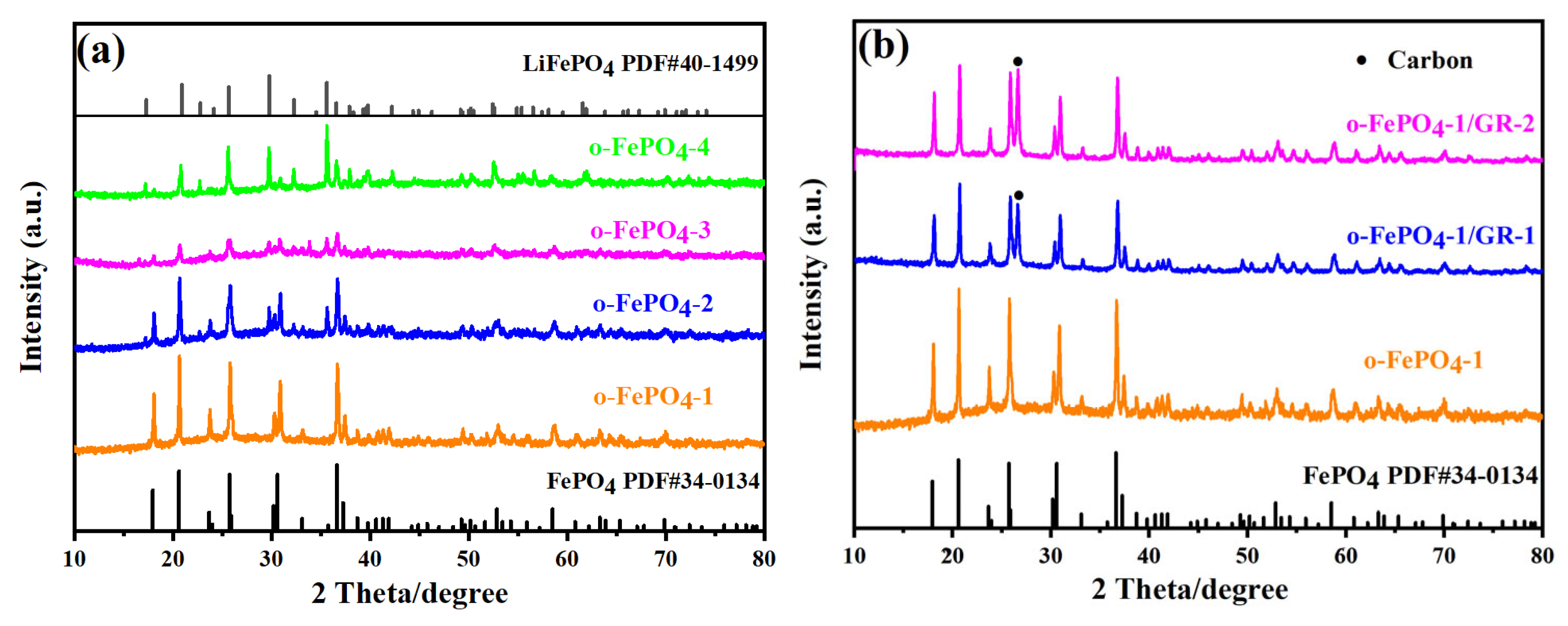 Materials 18 03604 g002