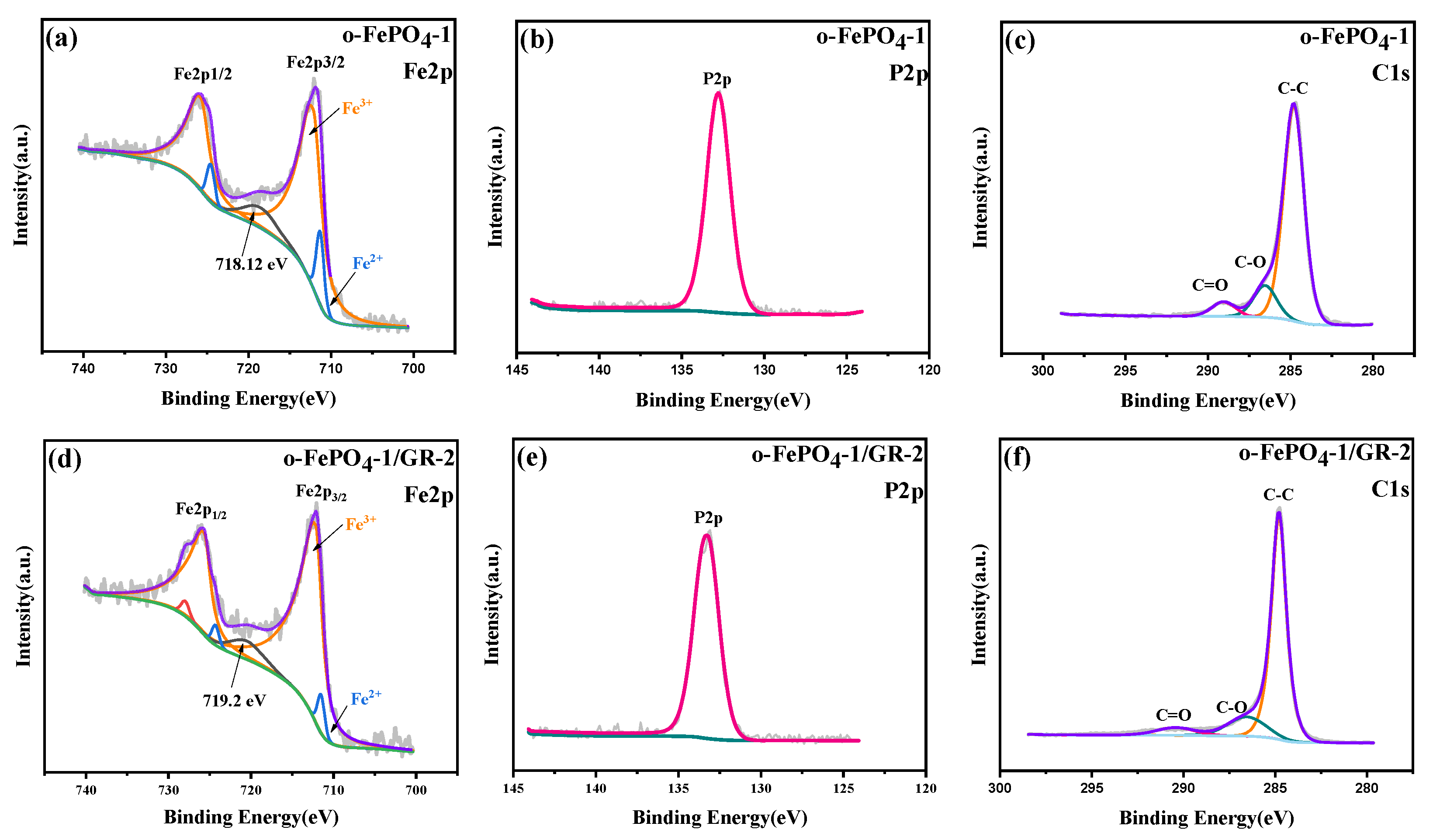 Materials 18 03604 g003