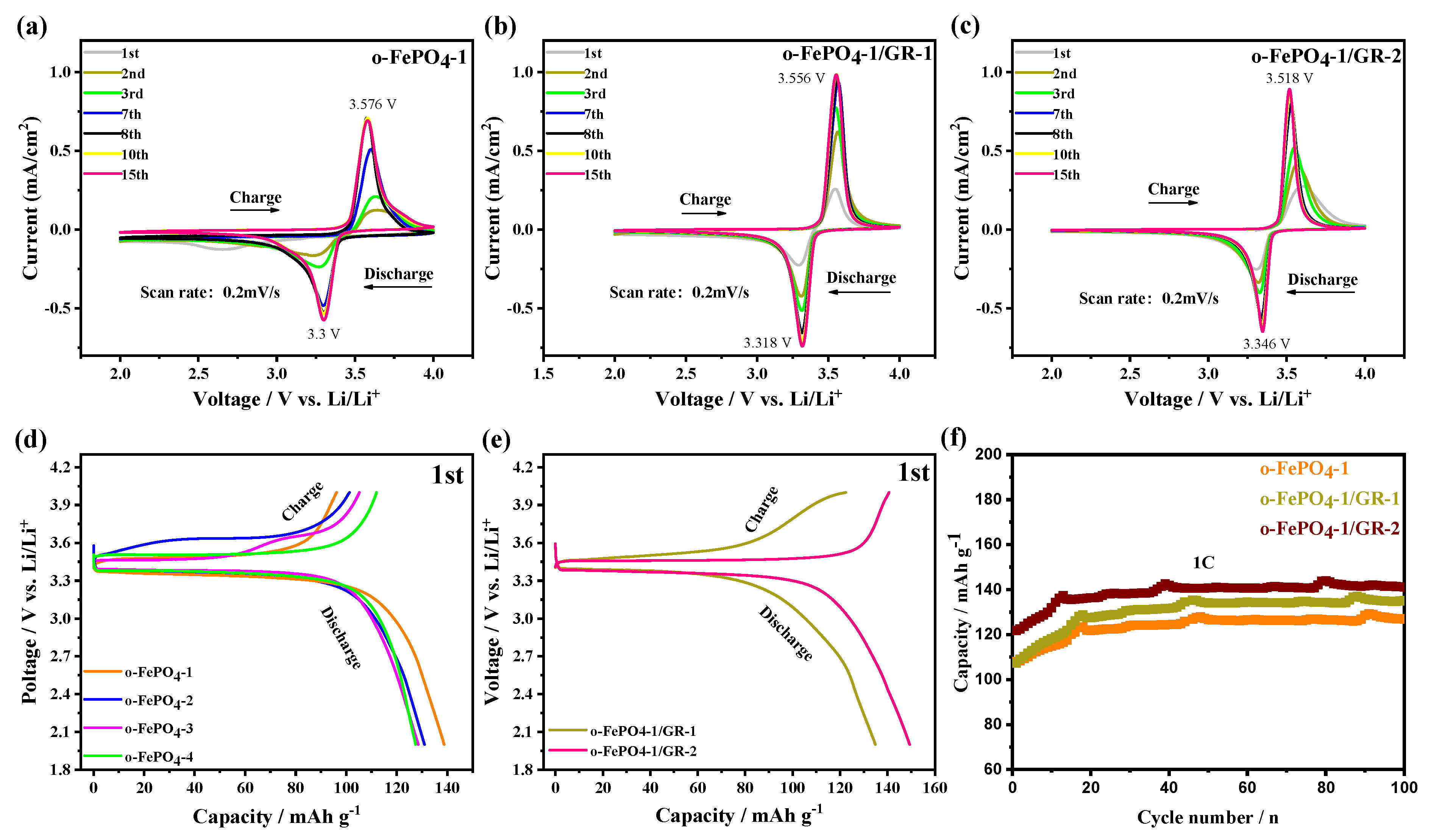 Materials 18 03604 g004