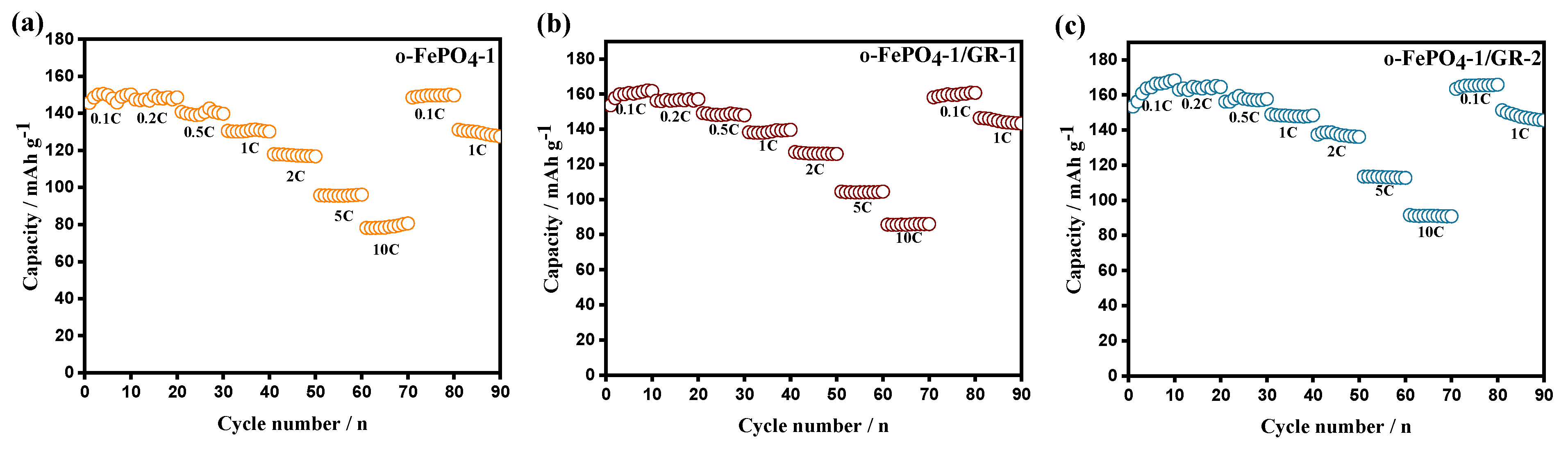 Materials 18 03604 g005