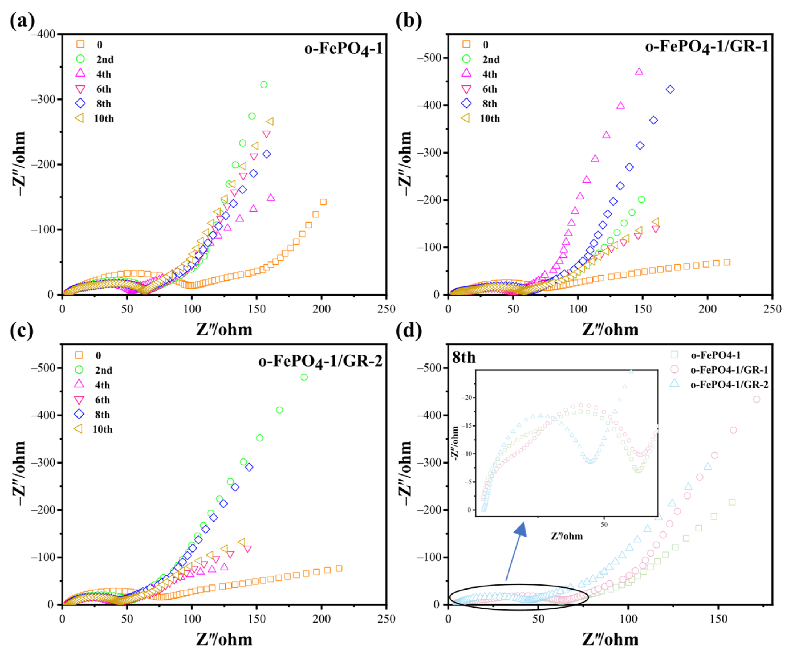 Materials 18 03604 g006