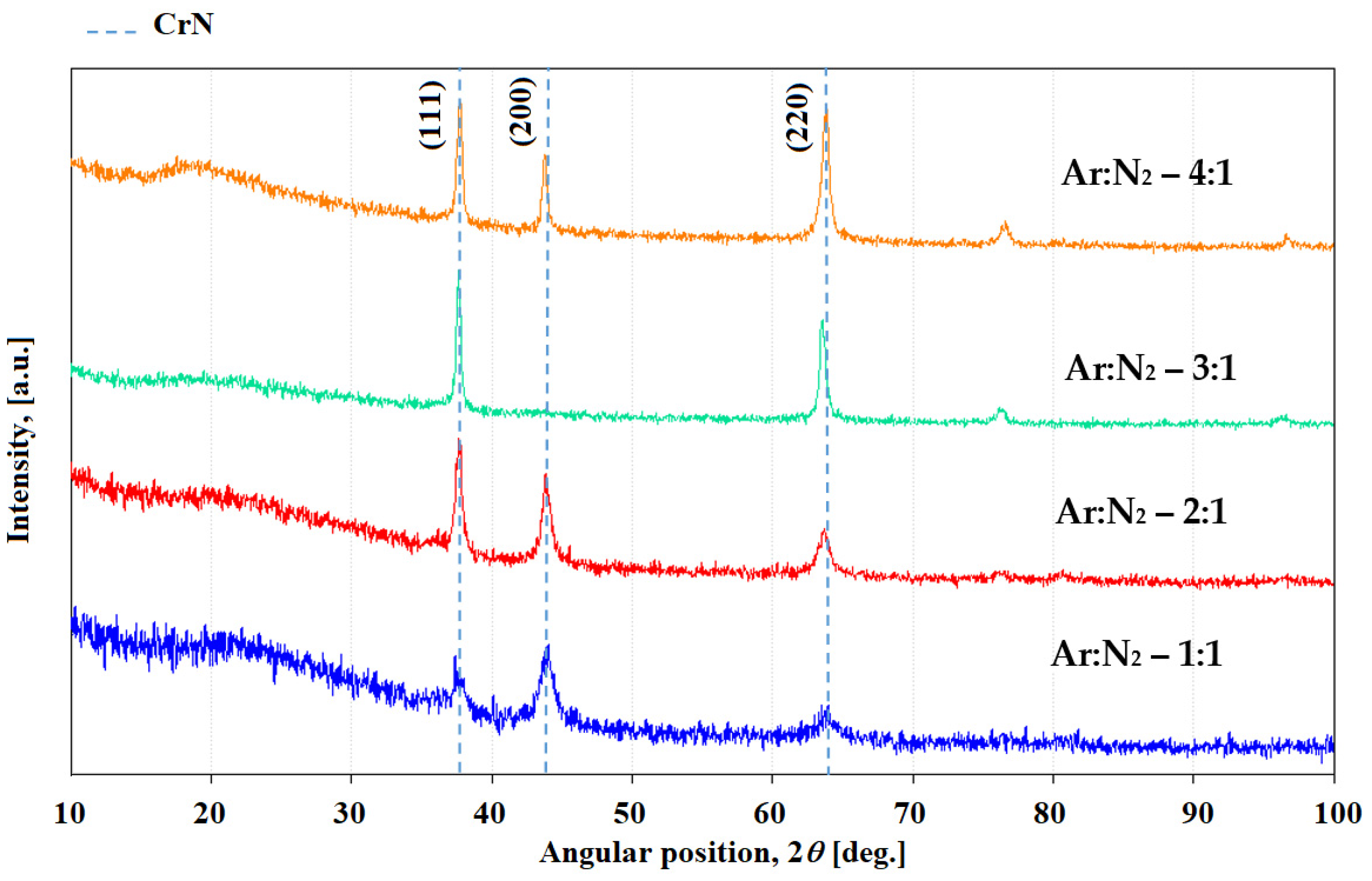 Materials 18 03605 g002