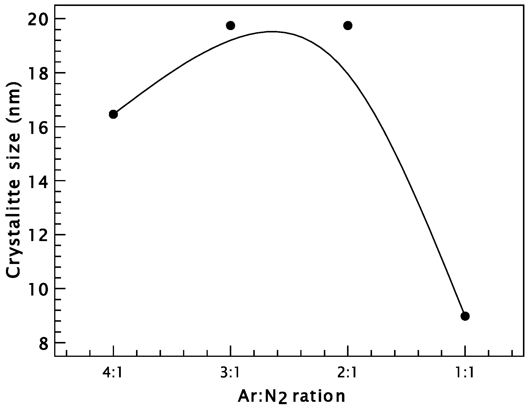 Materials 18 03605 g003