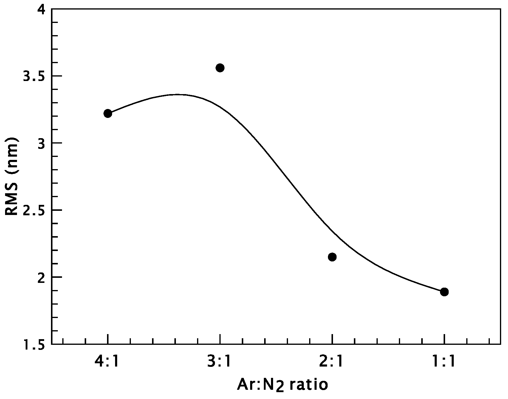 Materials 18 03605 g006