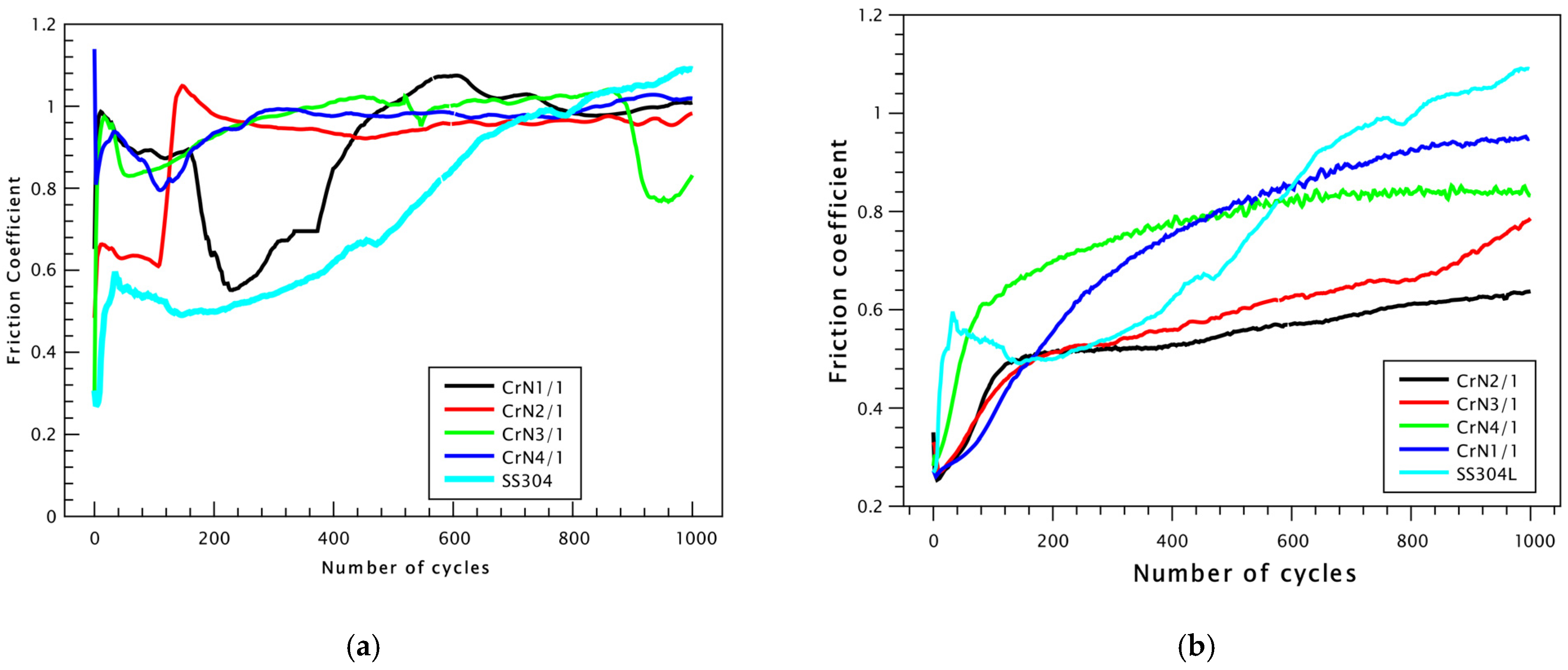 Materials 18 03605 g007