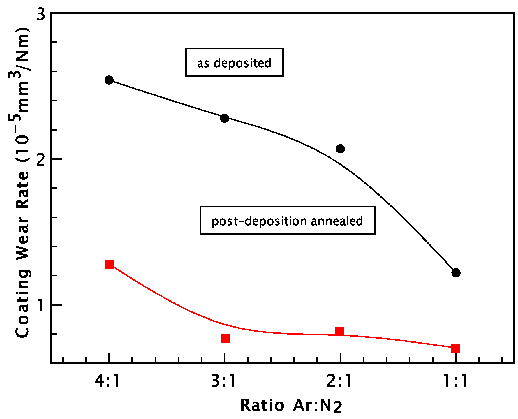 Materials 18 03605 g009