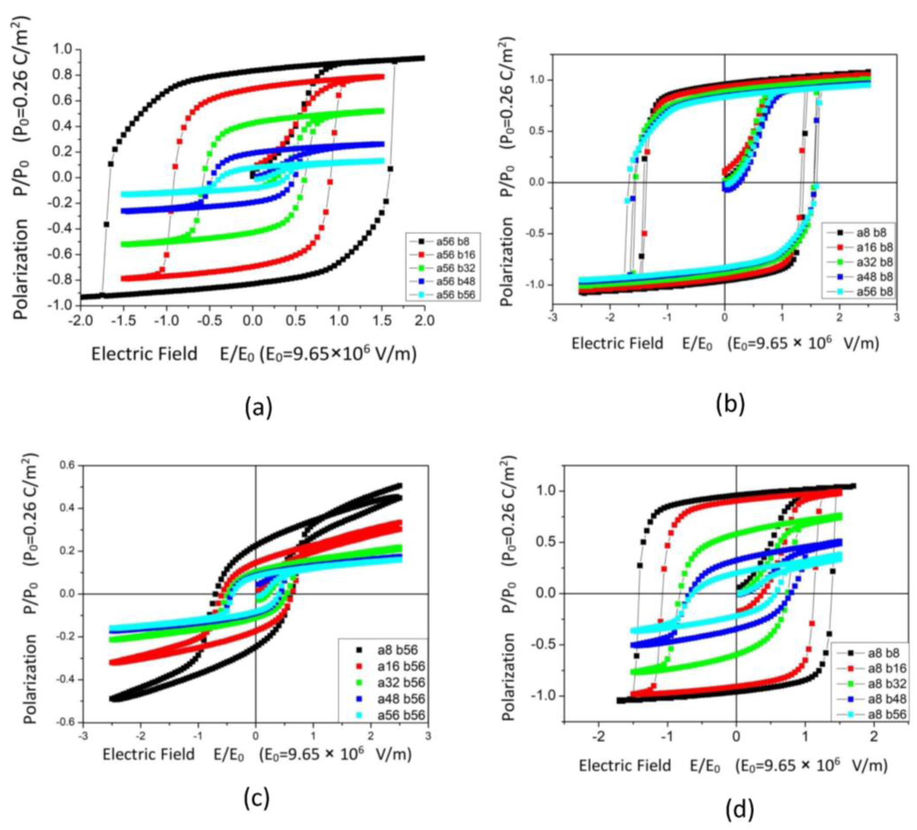 Materials 18 03606 g003