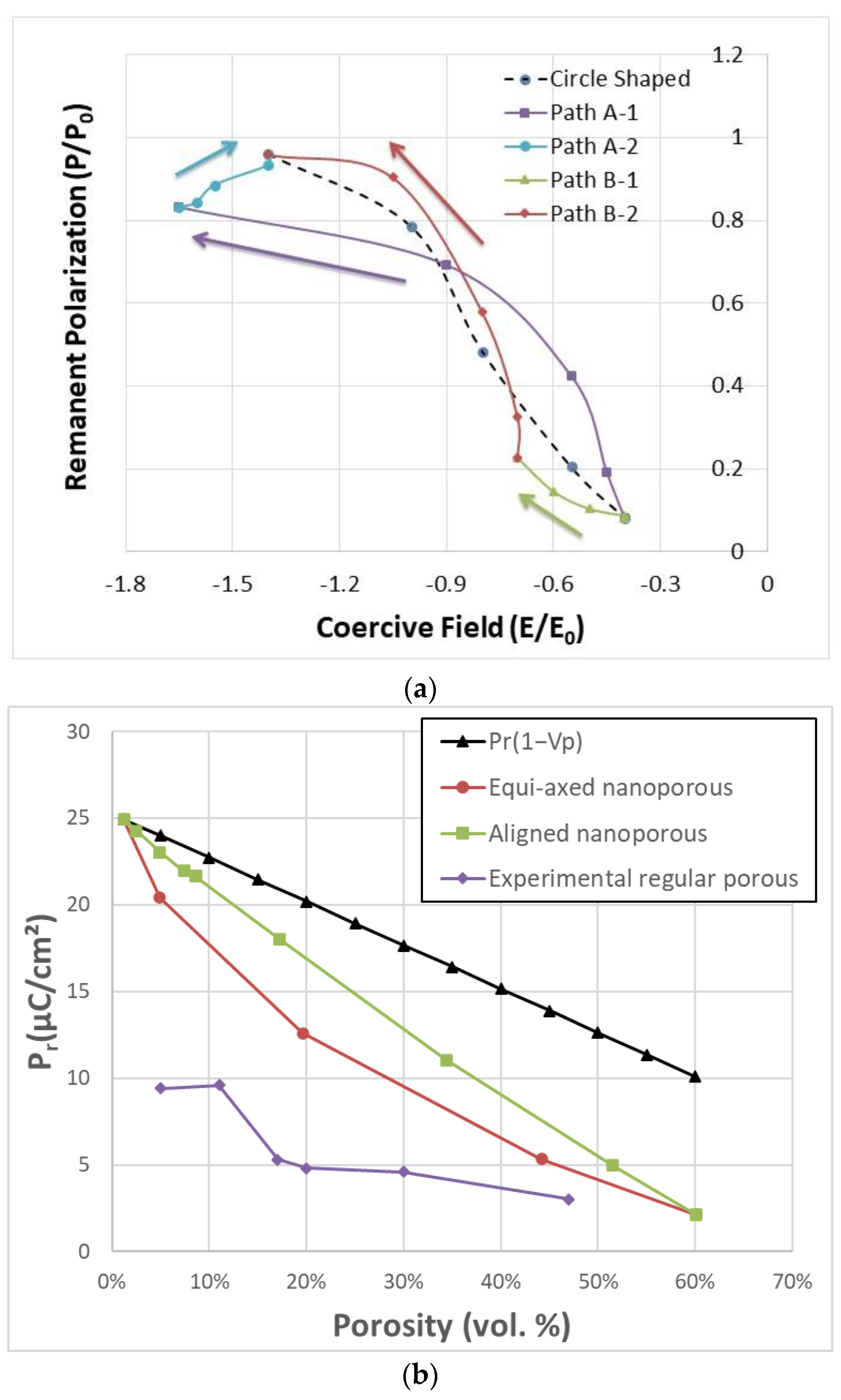 Materials 18 03606 g004