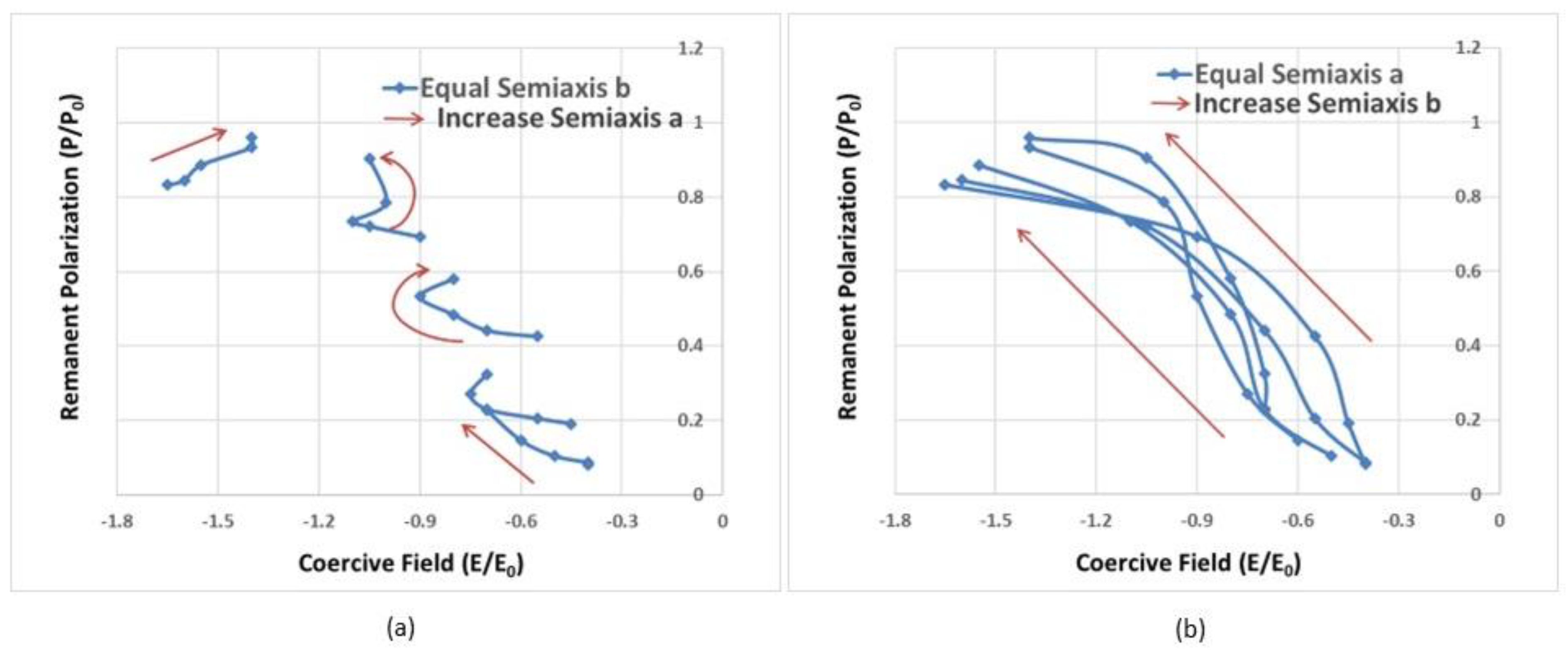 Materials 18 03606 g006