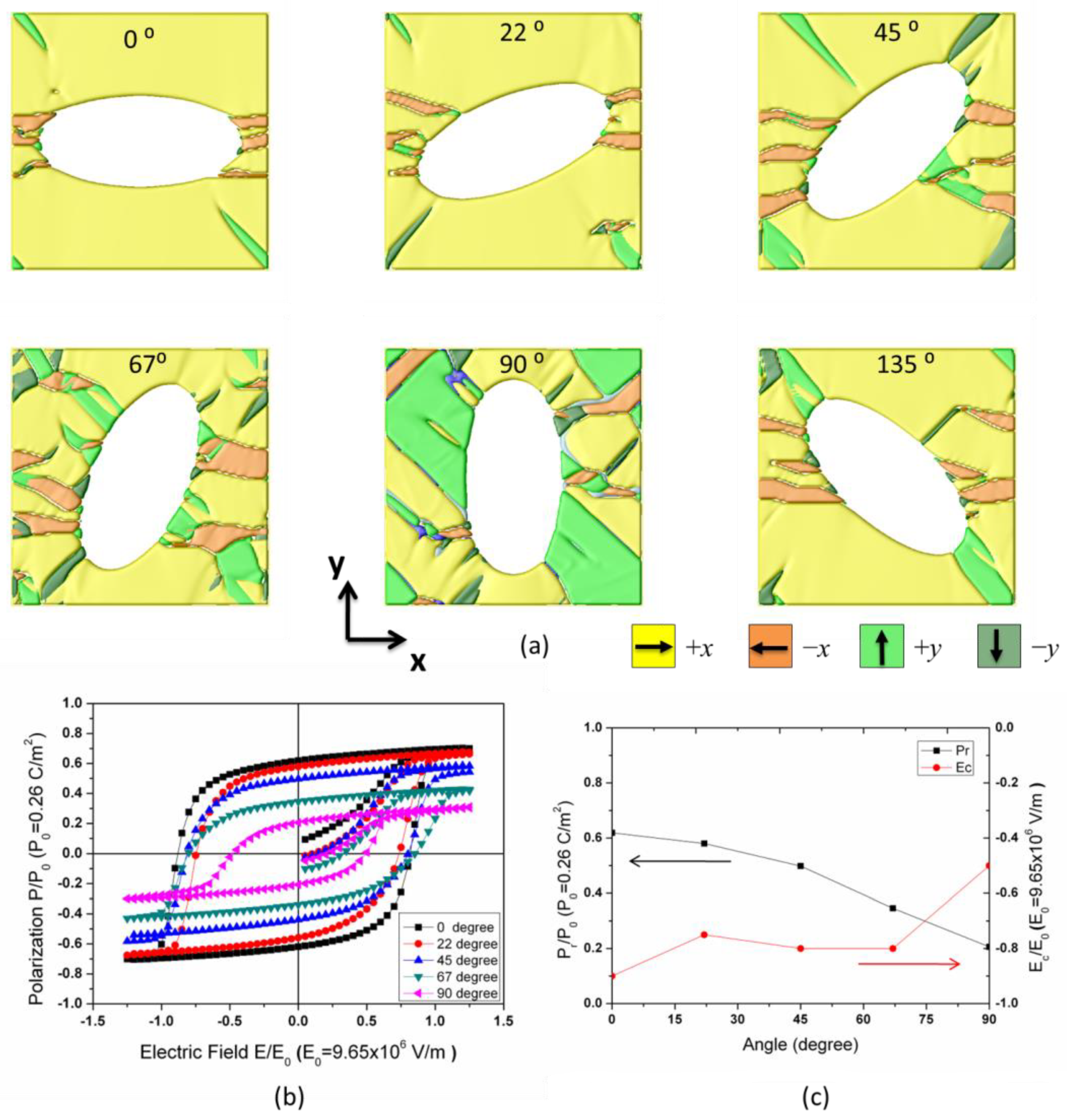 Materials 18 03606 g007