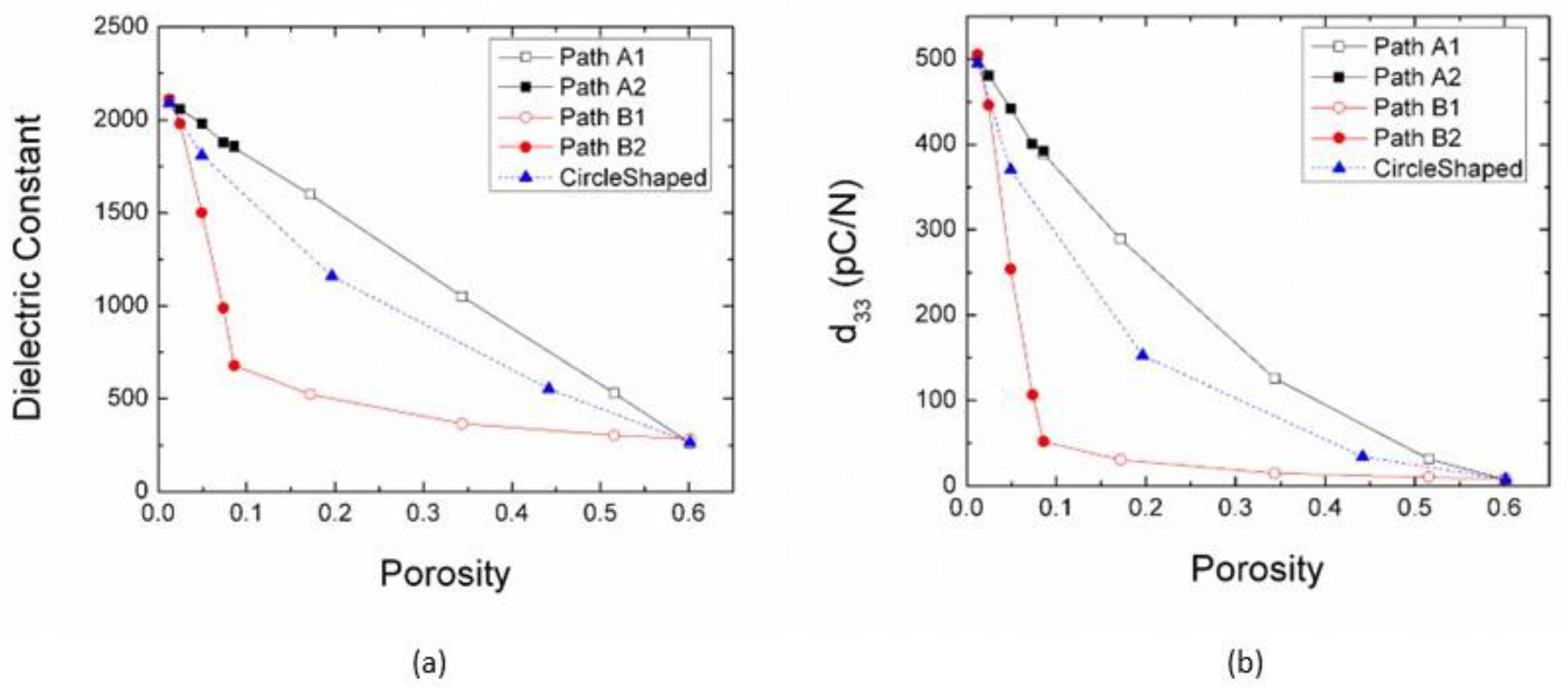 Materials 18 03606 g009