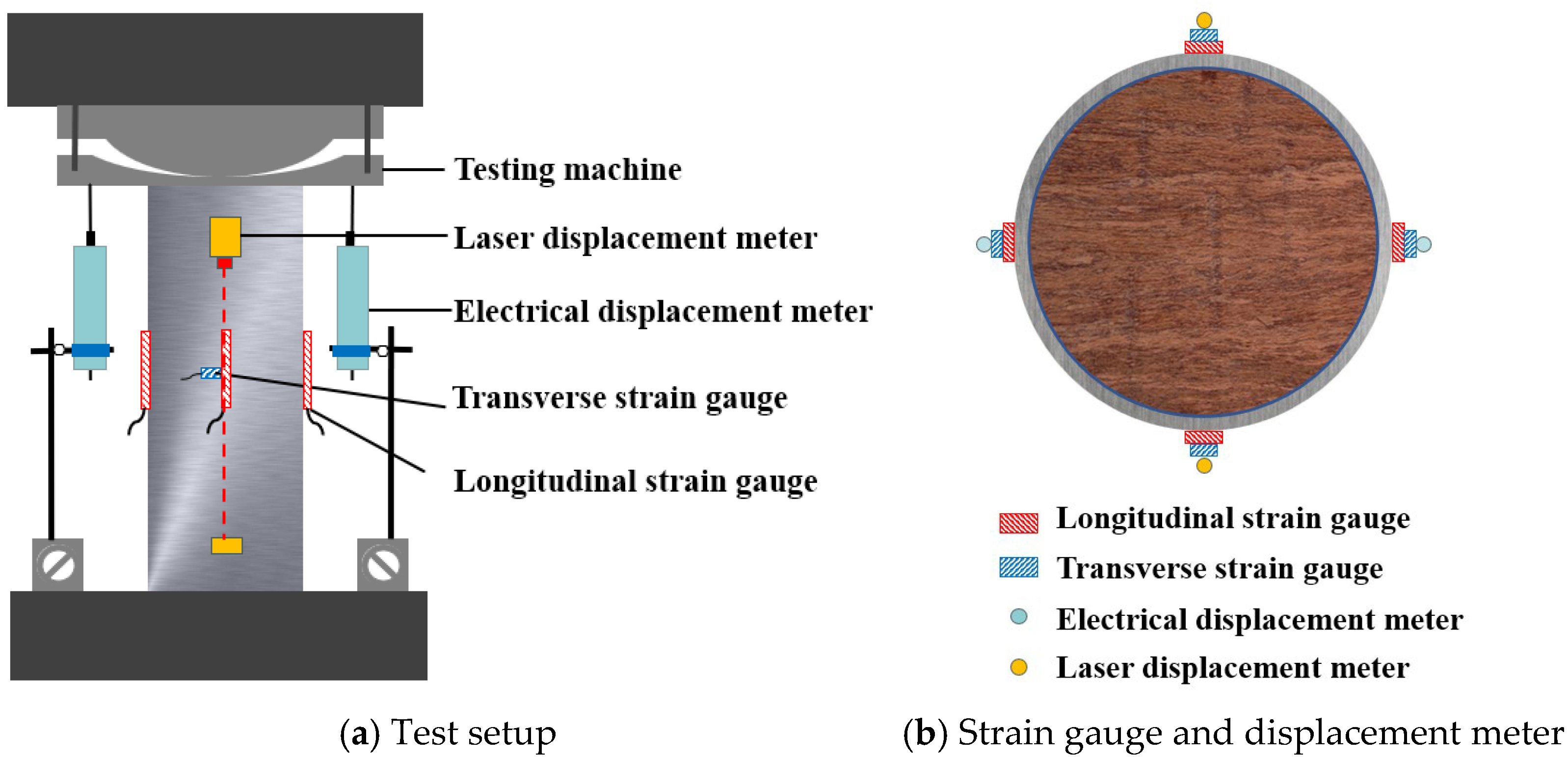 Materials 18 03607 g002
