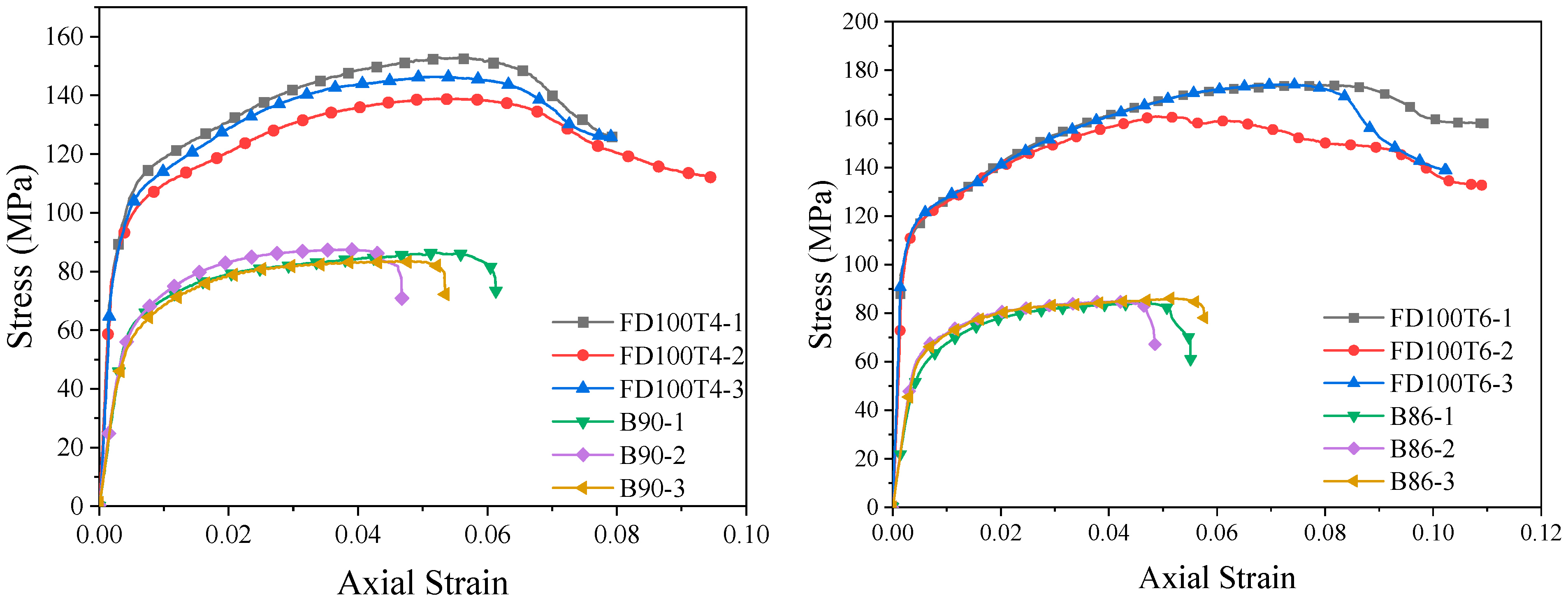 Materials 18 03607 g006