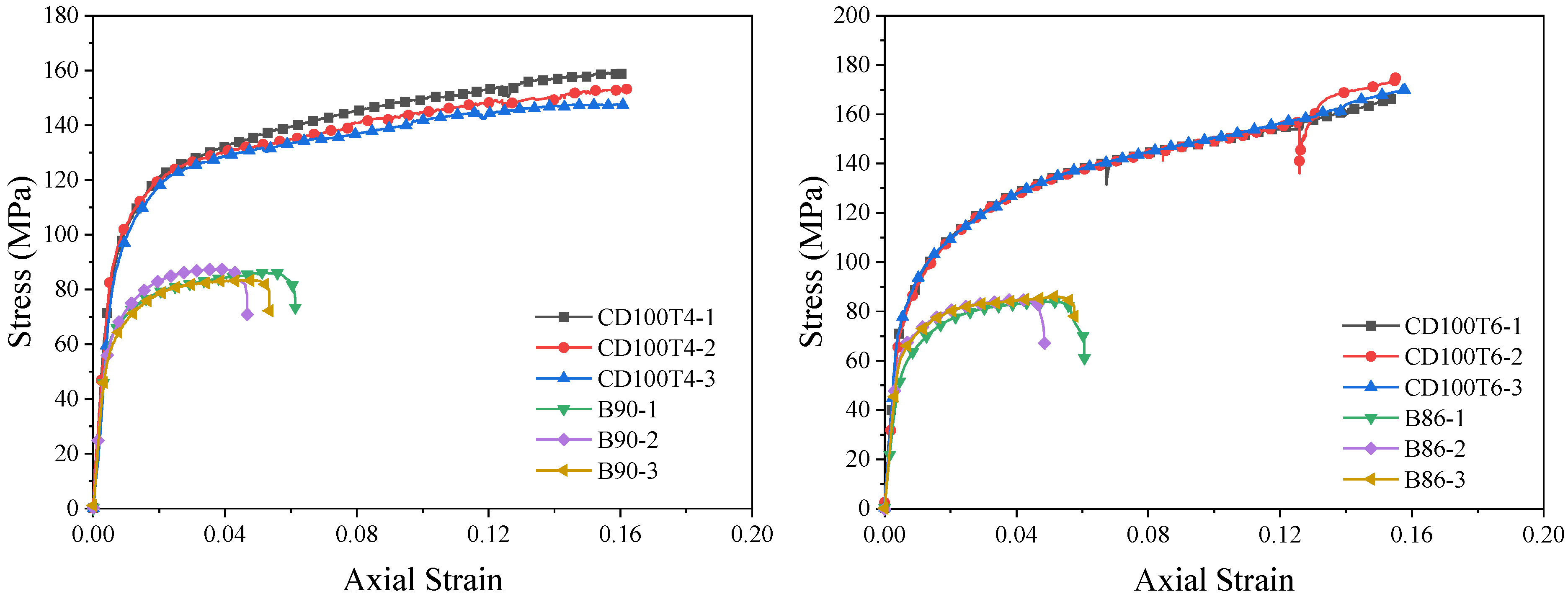 Materials 18 03607 g007