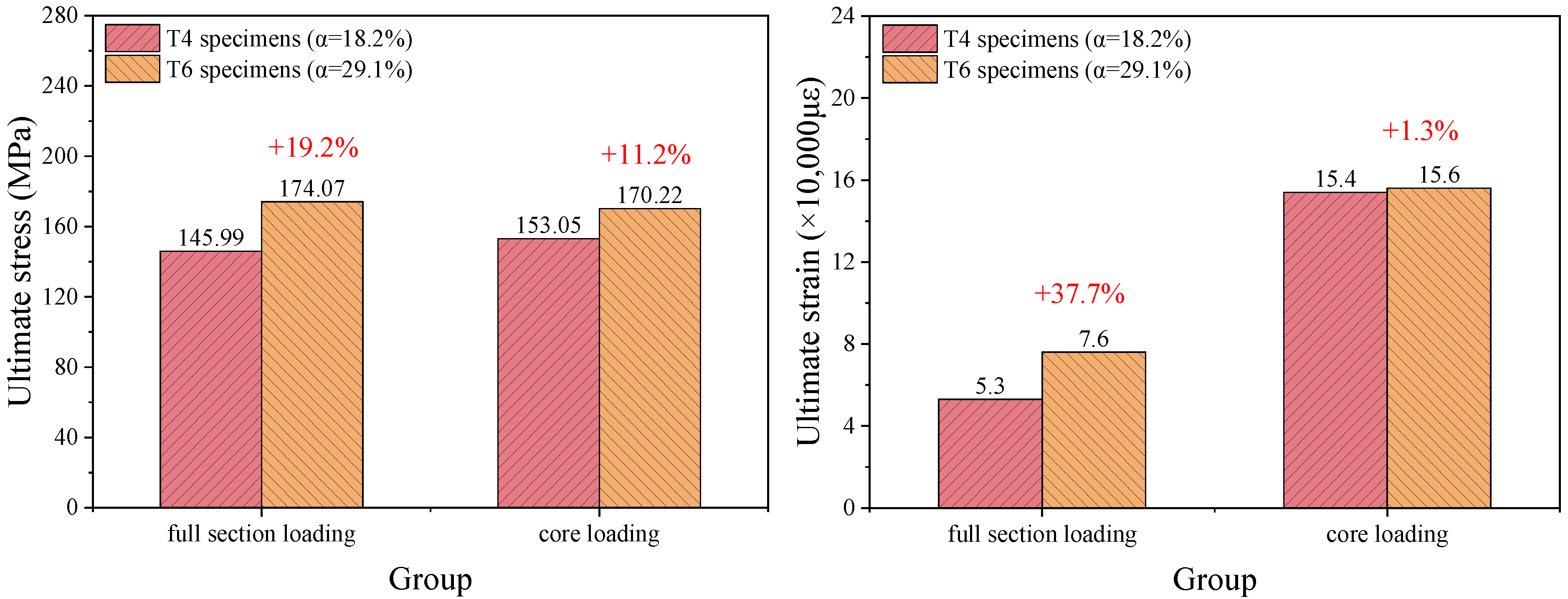 Materials 18 03607 g009