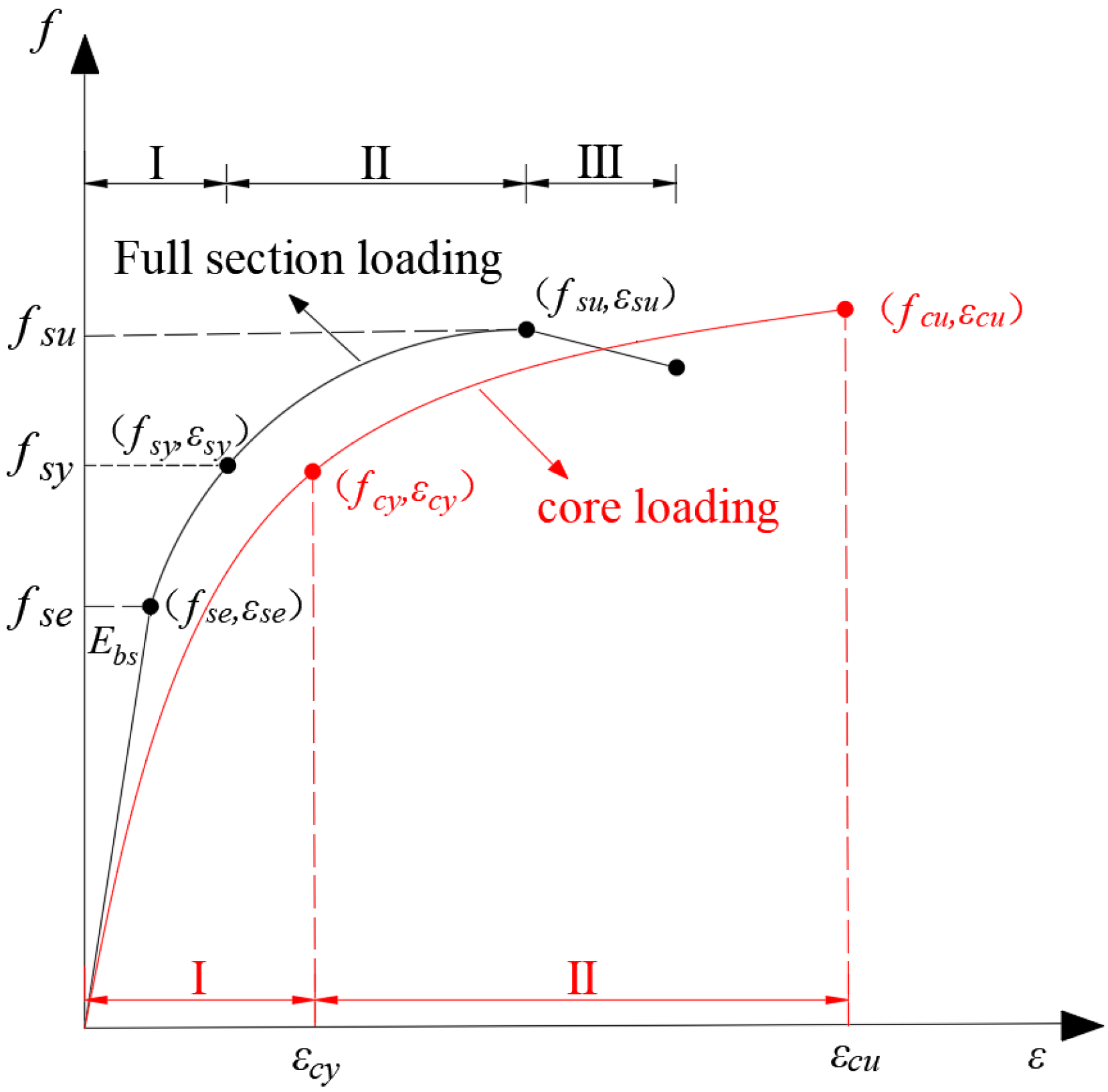 Materials 18 03607 g011