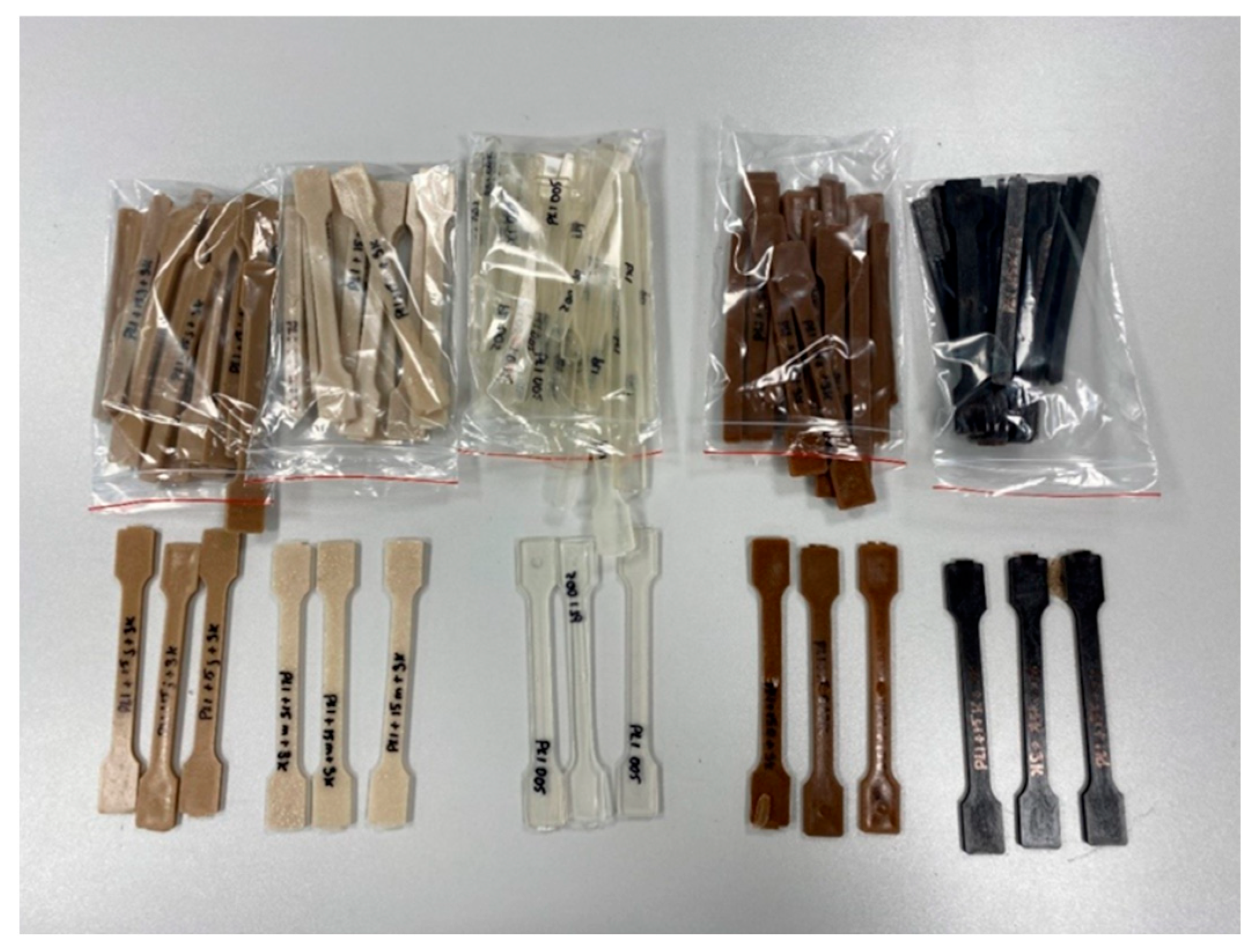 Materials 18 03608 g001