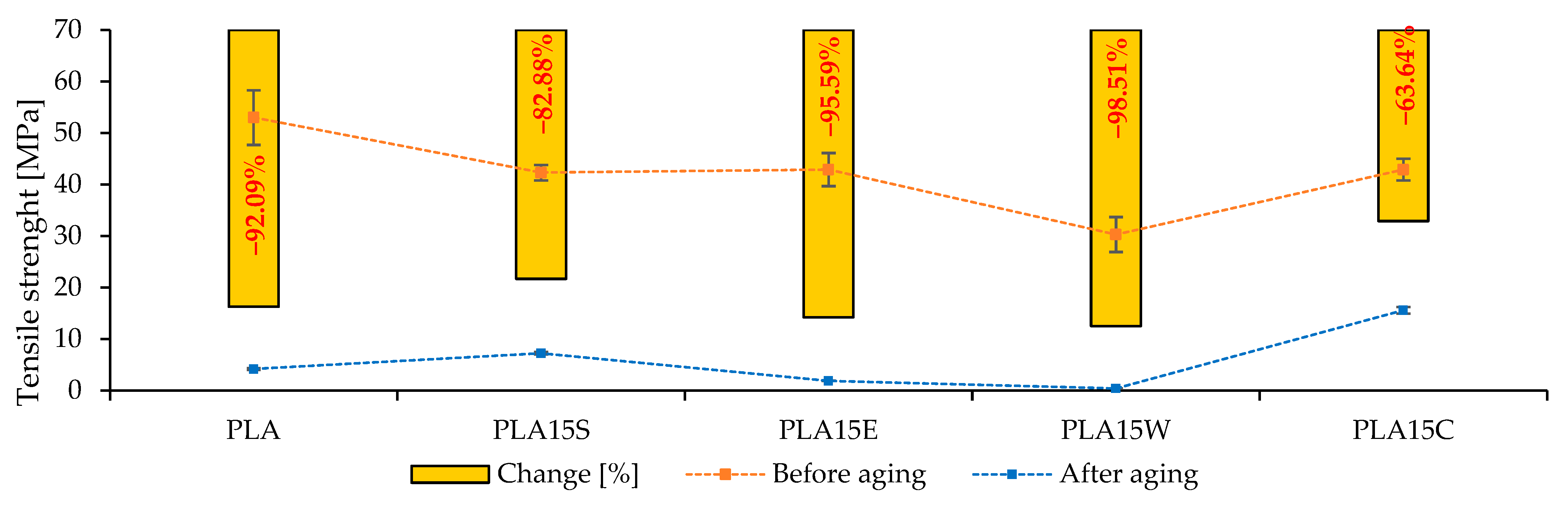 Materials 18 03608 g006