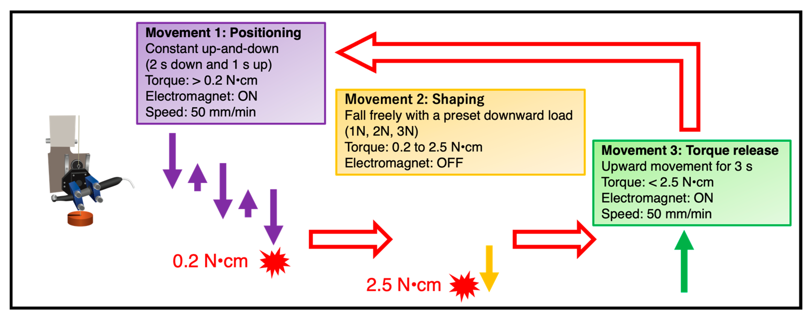 Materials 18 03610 g001