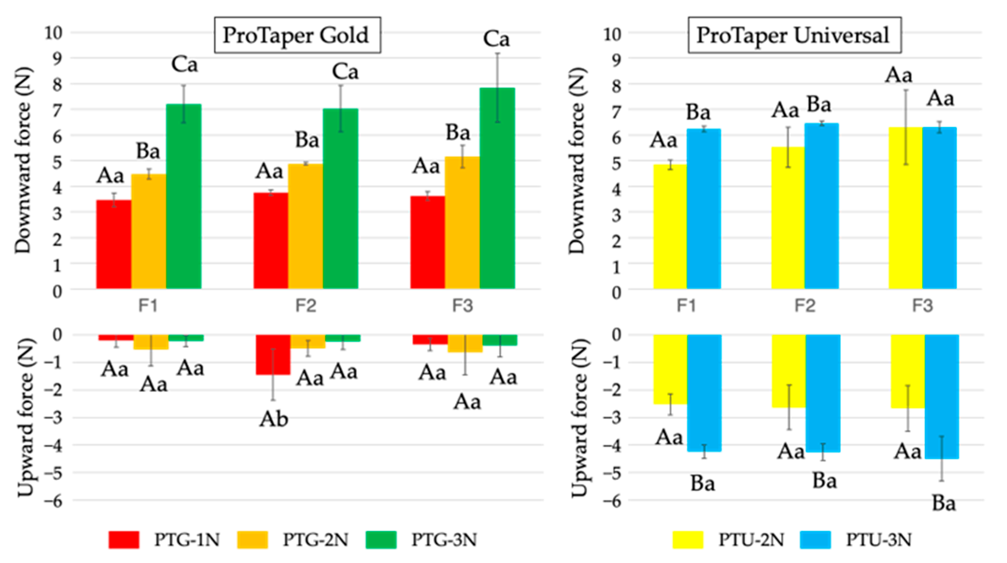 Materials 18 03610 g003