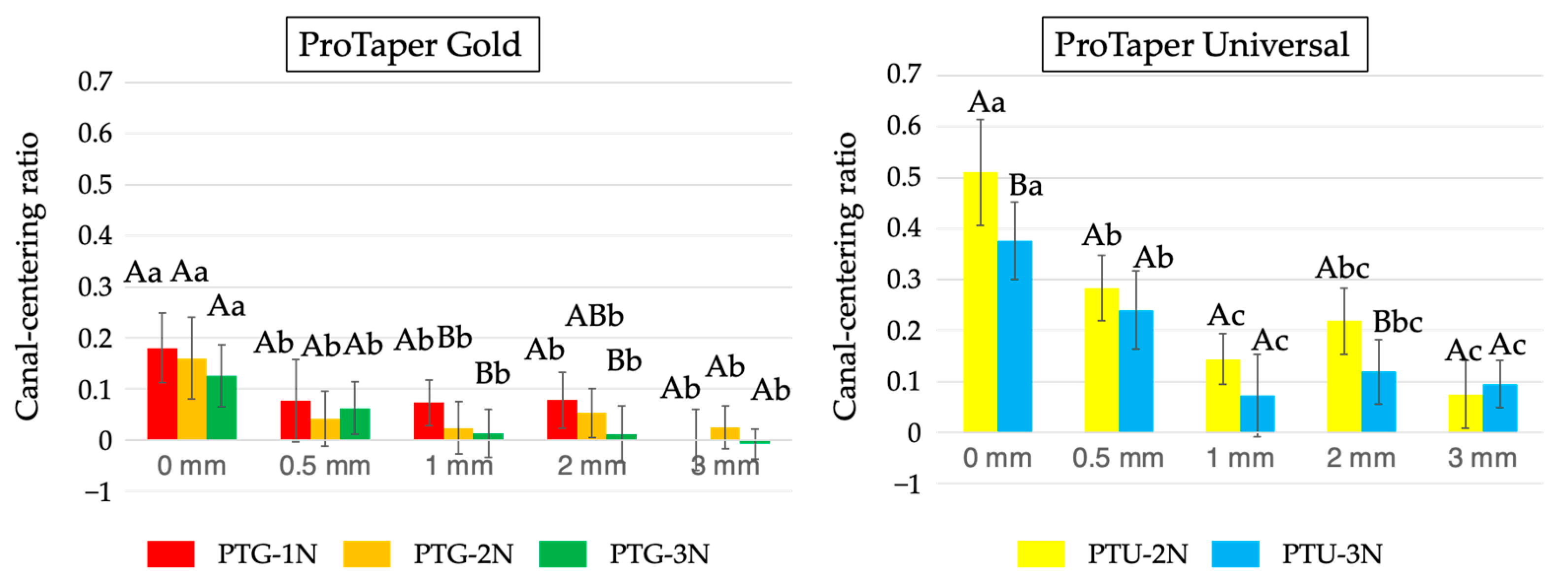 Materials 18 03610 g005