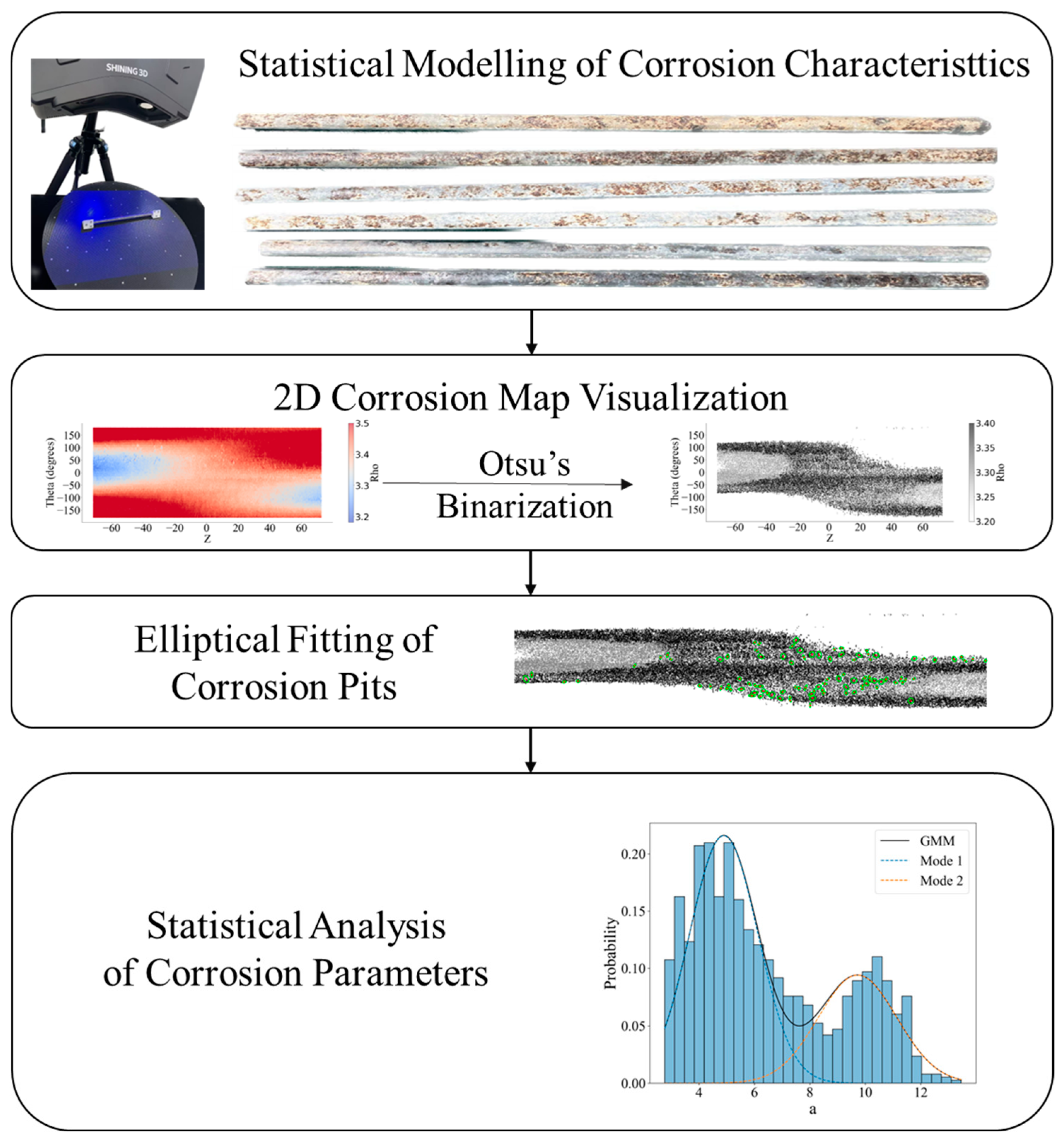 Materials 18 03611 g003