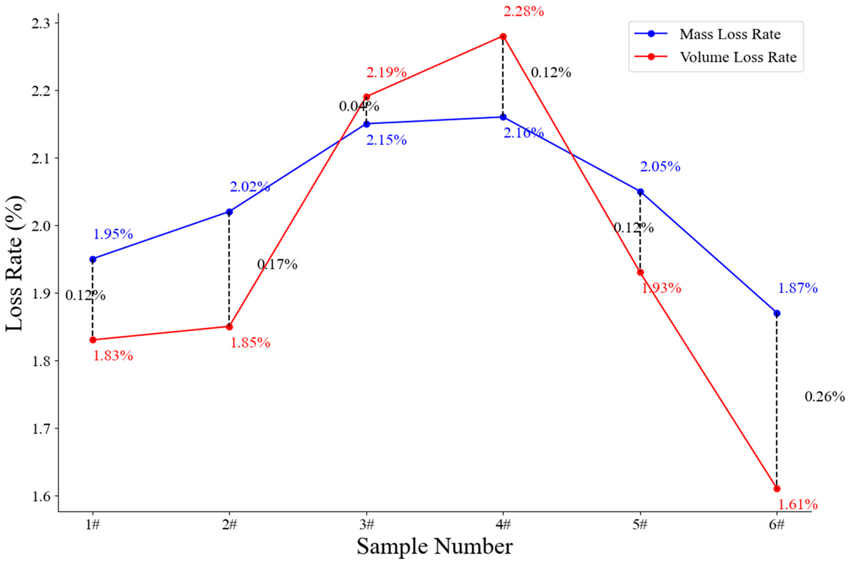 Materials 18 03611 g009