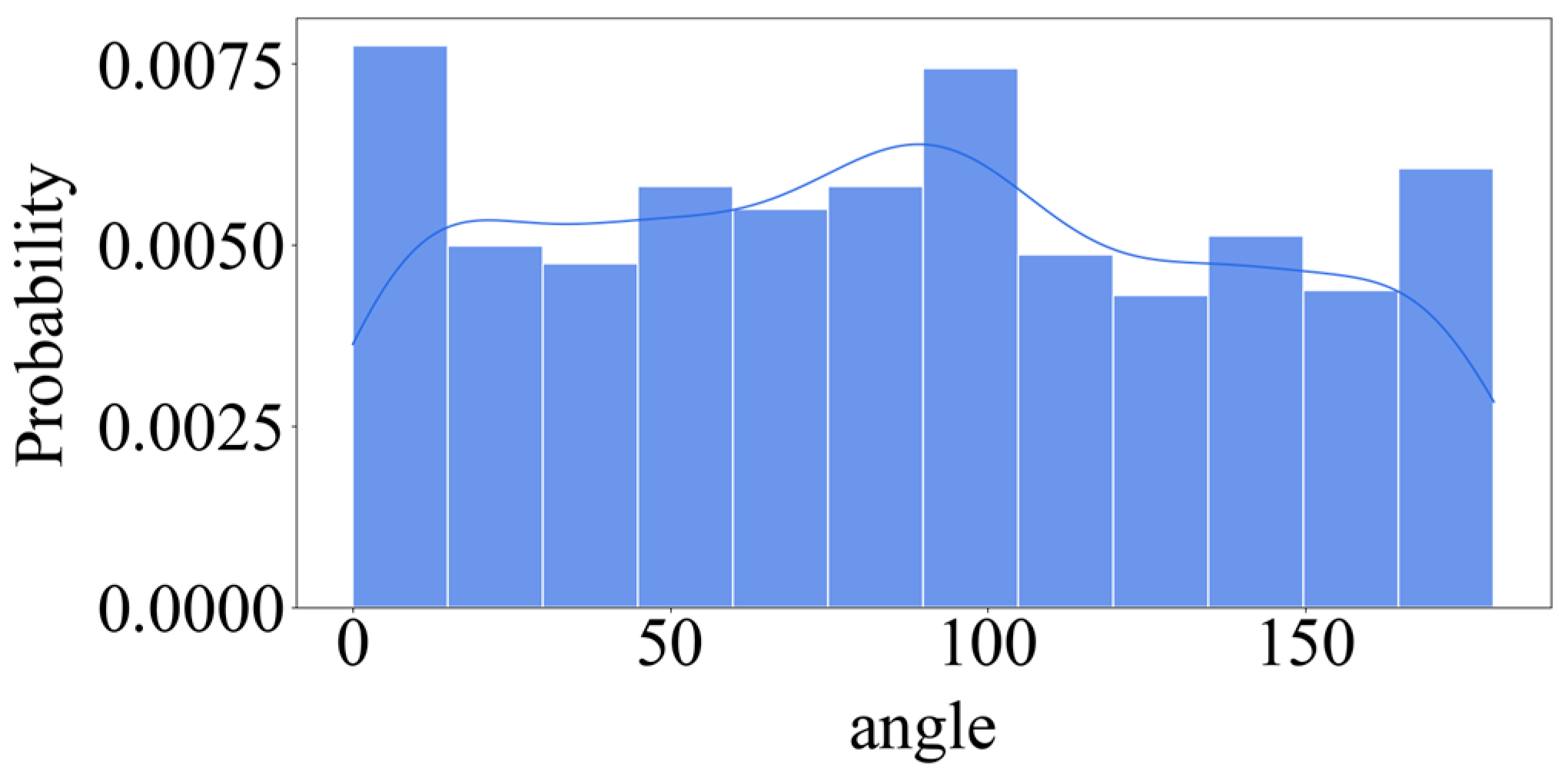 Materials 18 03611 g014