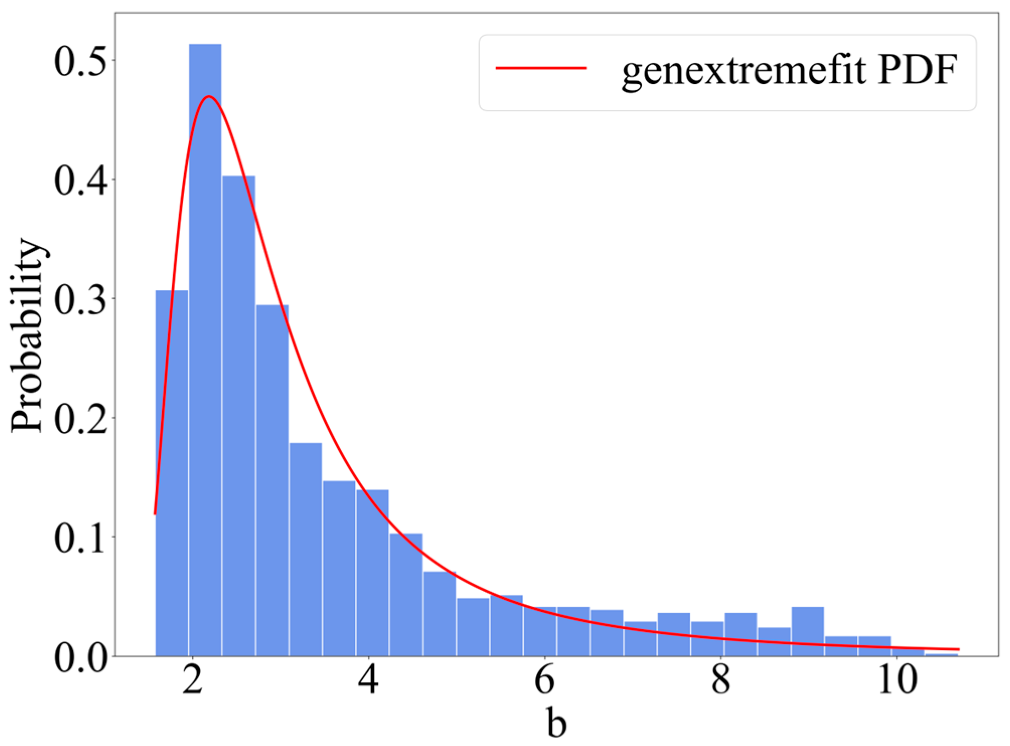 Materials 18 03611 g015