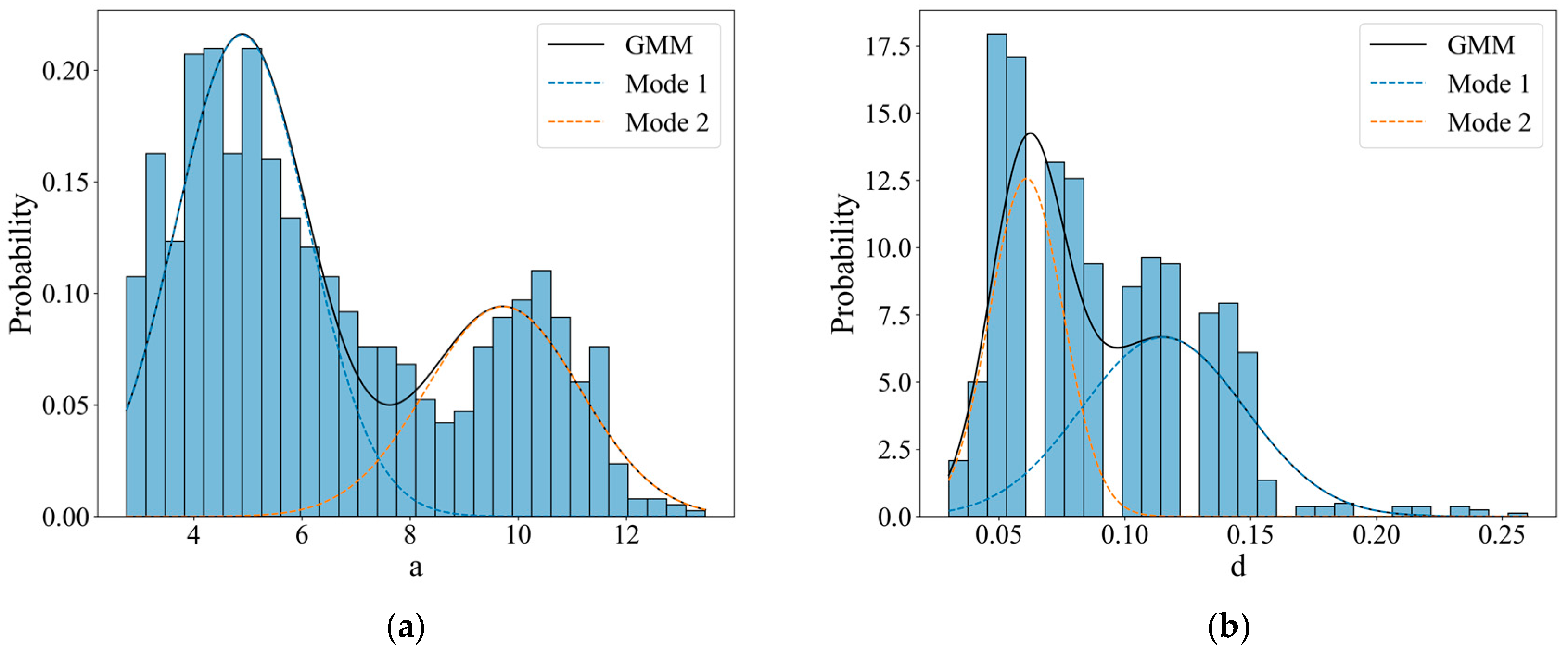 Materials 18 03611 g016