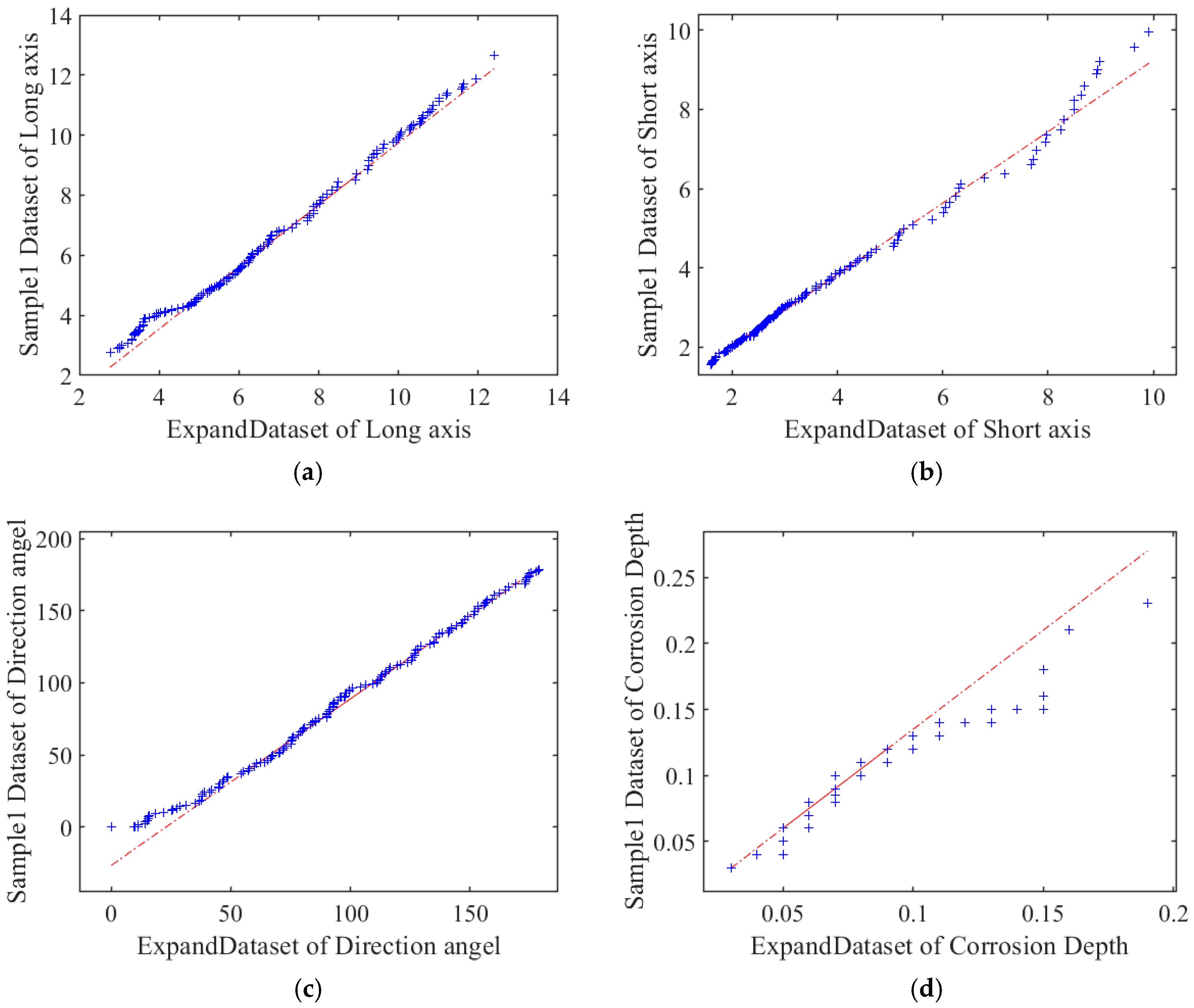 Materials 18 03611 g018