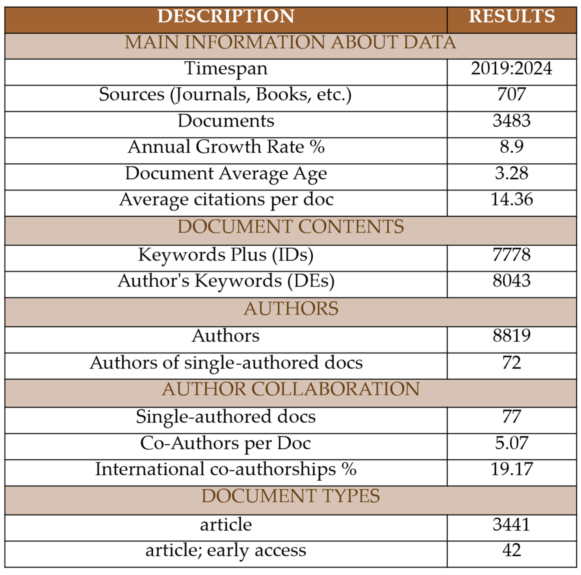 Materials 18 03612 g004