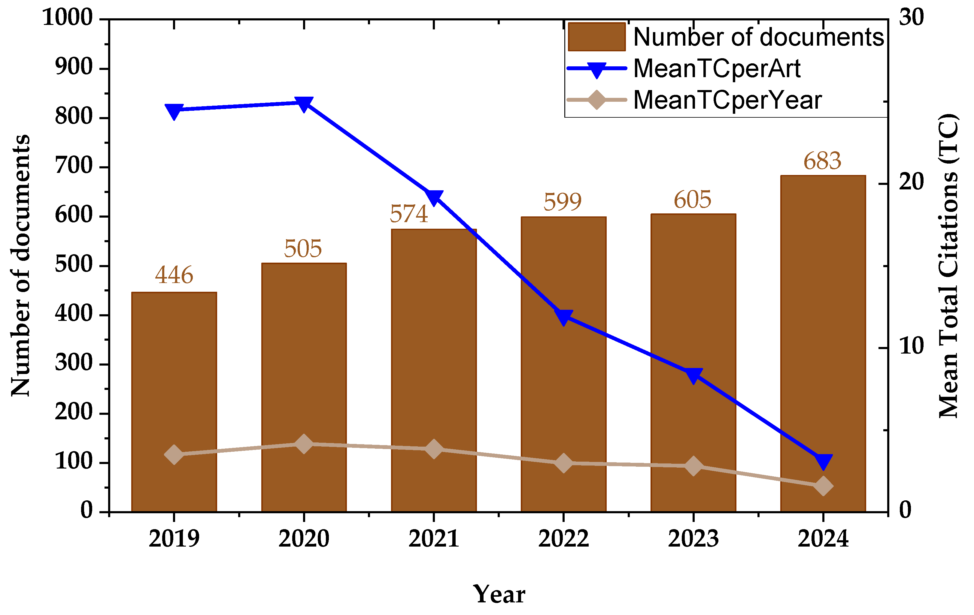Materials 18 03612 g005