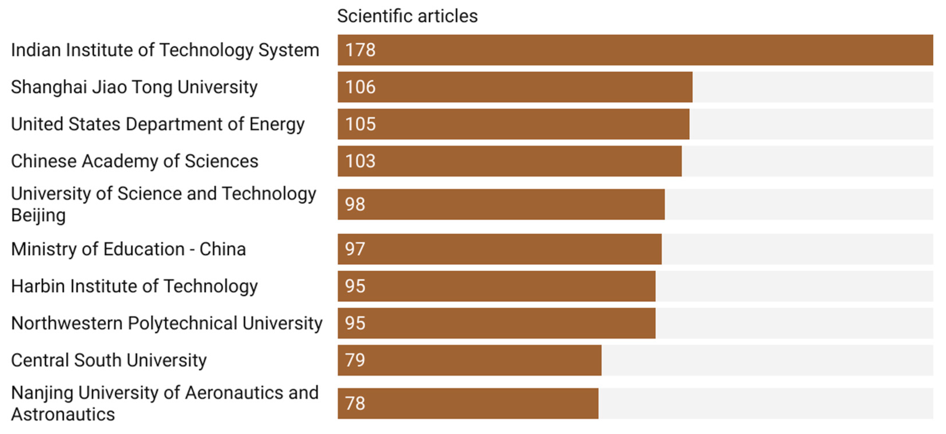 Materials 18 03612 g007