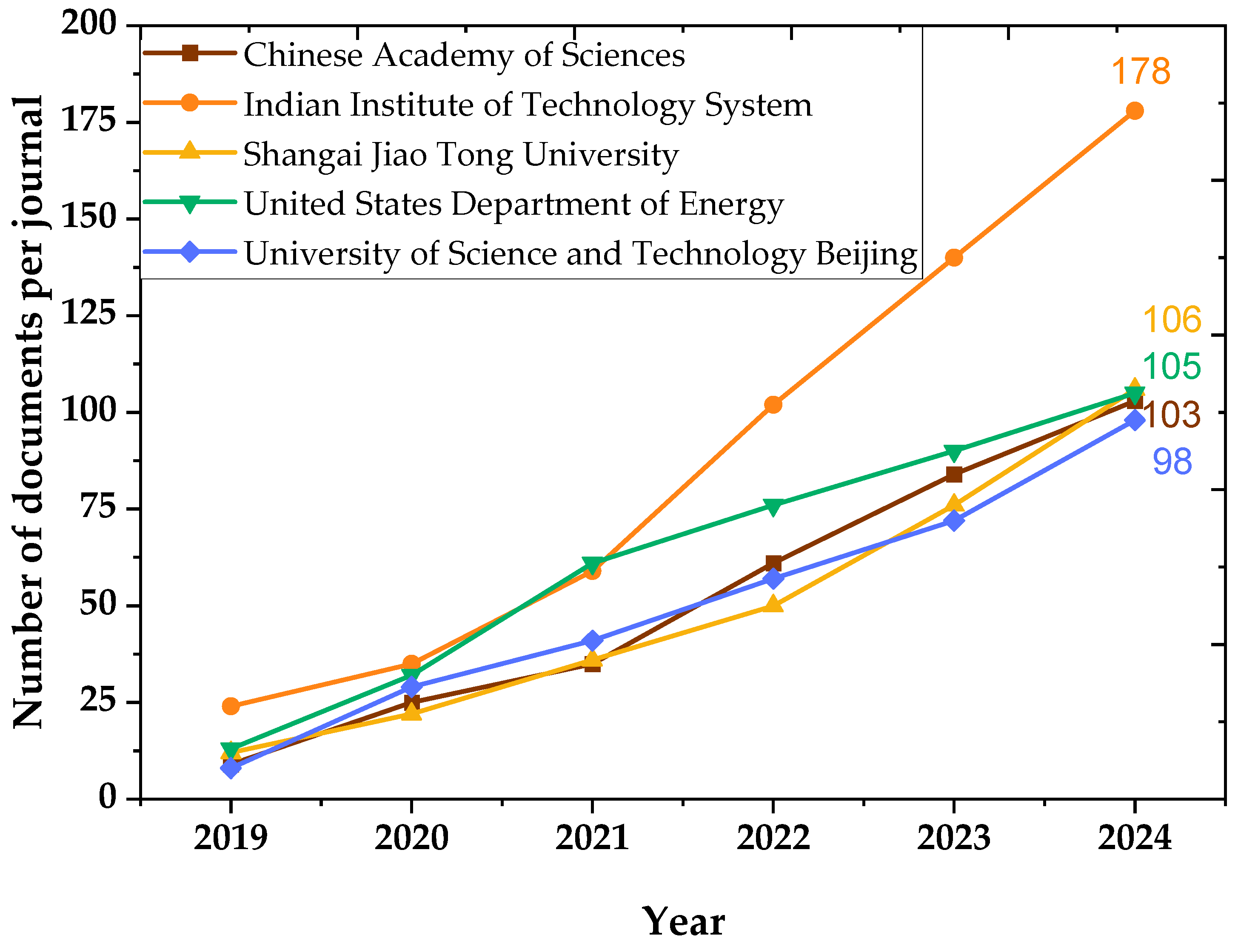 Materials 18 03612 g008