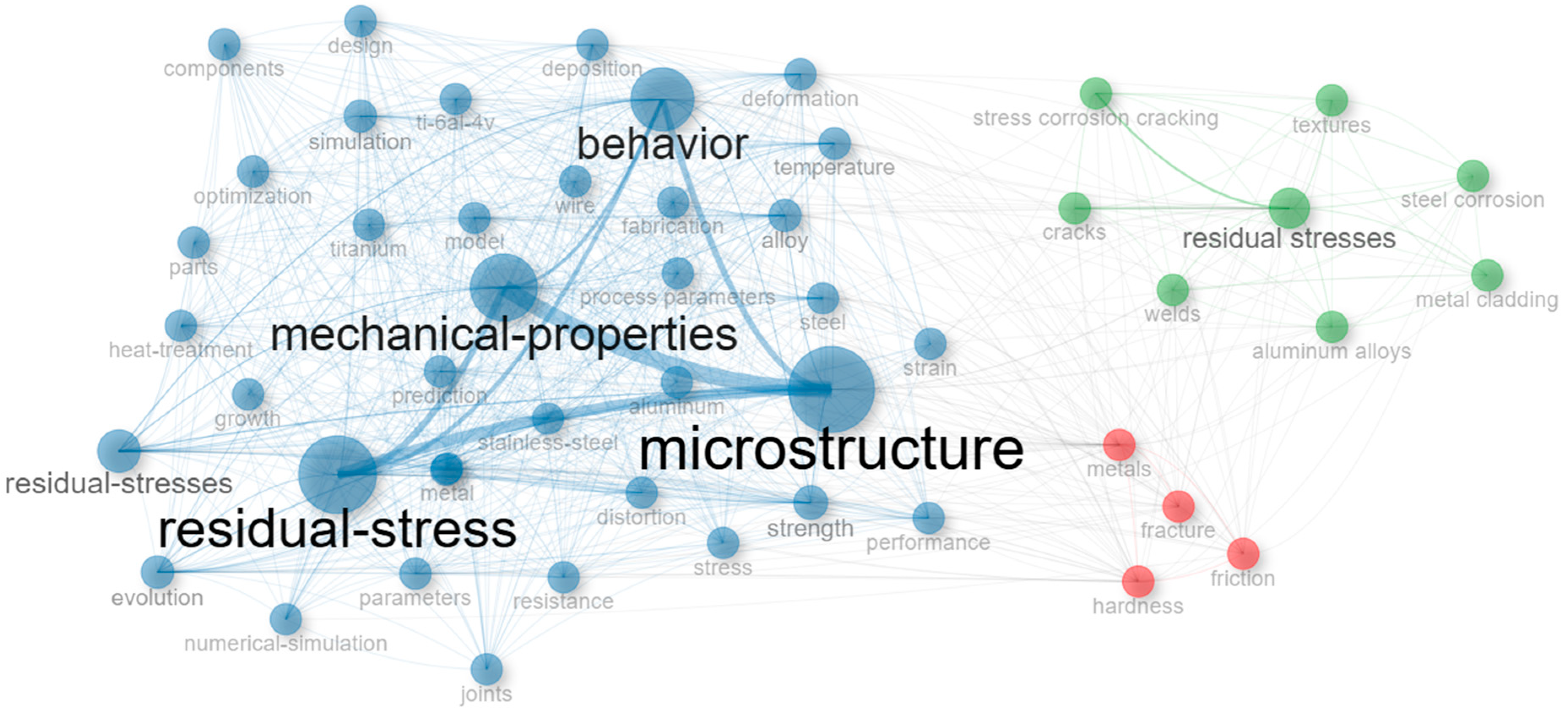 Materials 18 03612 g010