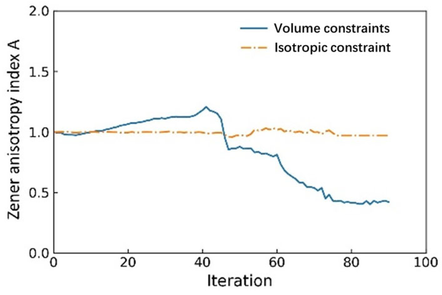 Materials 18 03614 g005