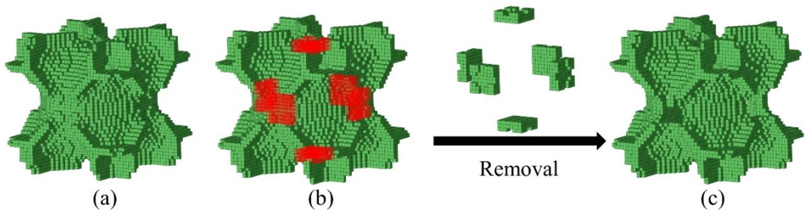 Materials 18 03614 g007