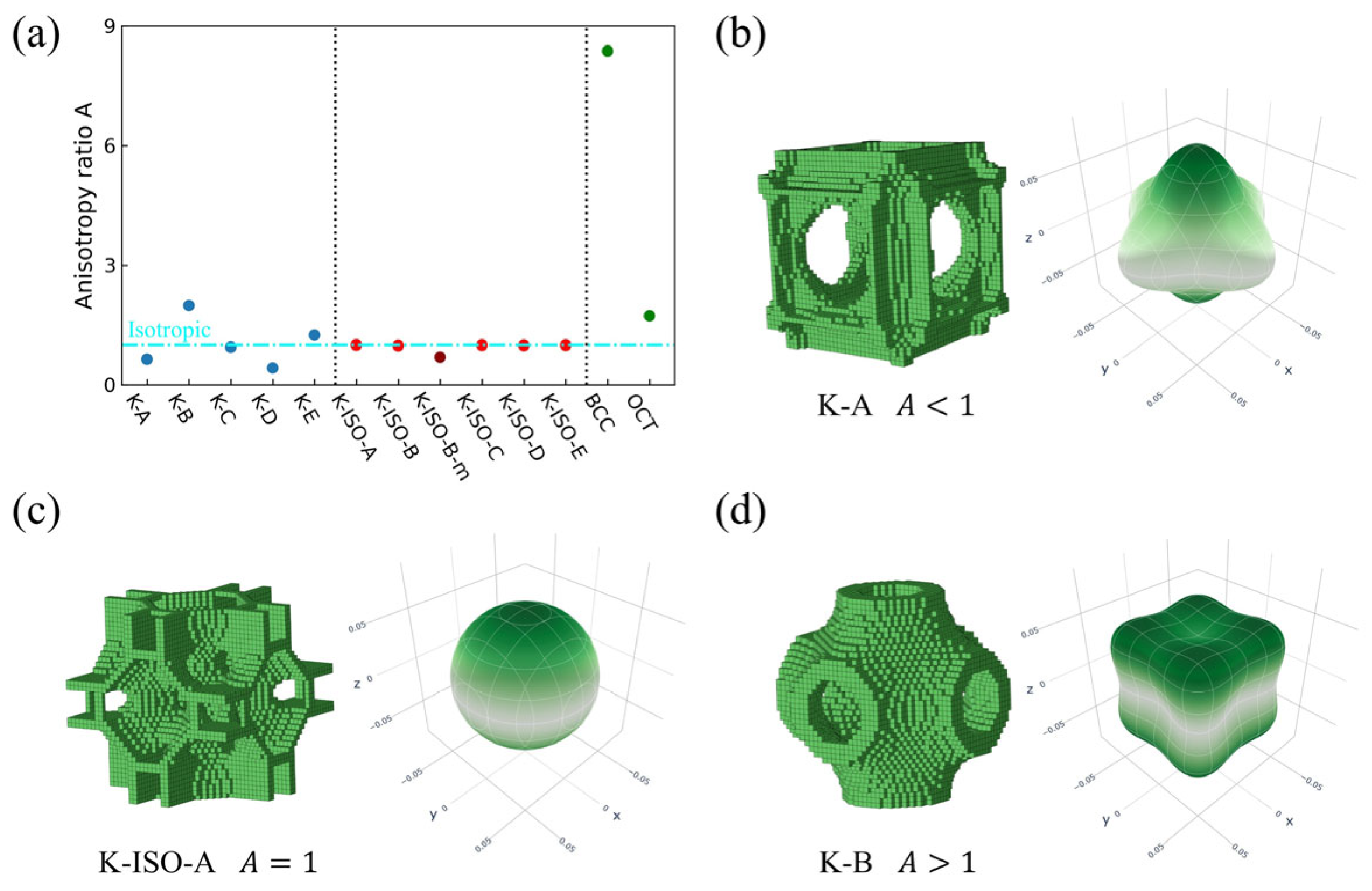 Materials 18 03614 g013