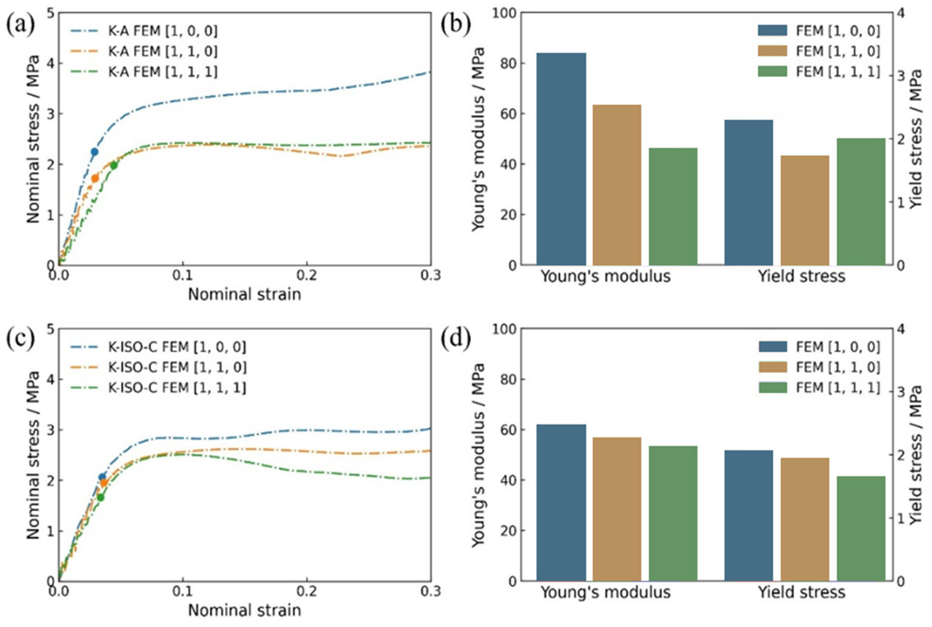 Materials 18 03614 g022
