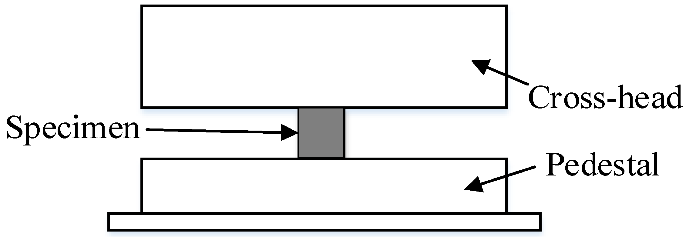 Materials 18 03615 g003