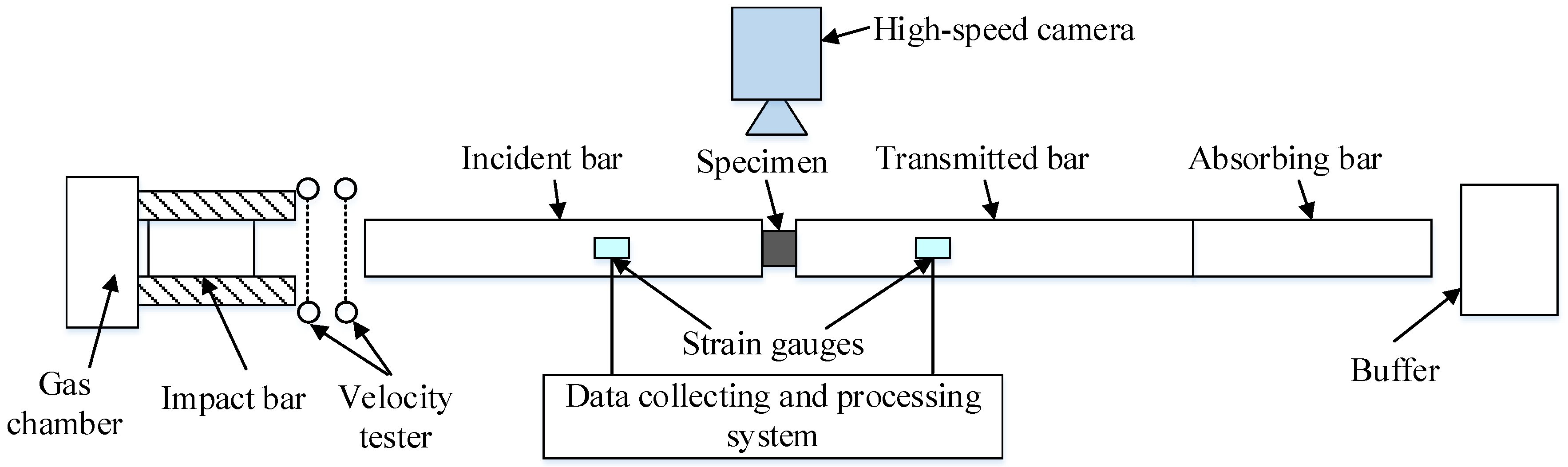 Materials 18 03615 g004