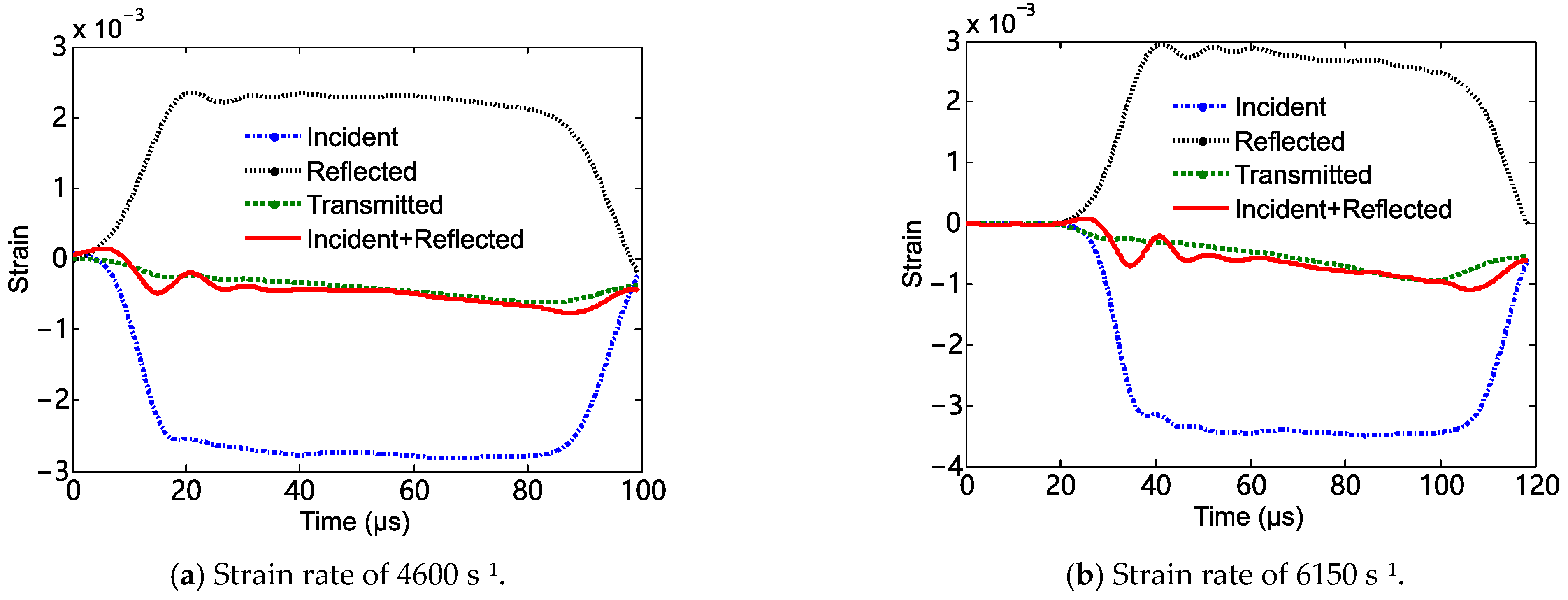 Materials 18 03615 g007